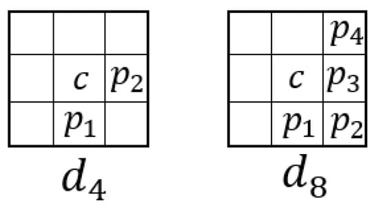 Mathematics 11 02015 g008
