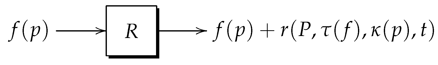 Mathematics 11 02015 g012