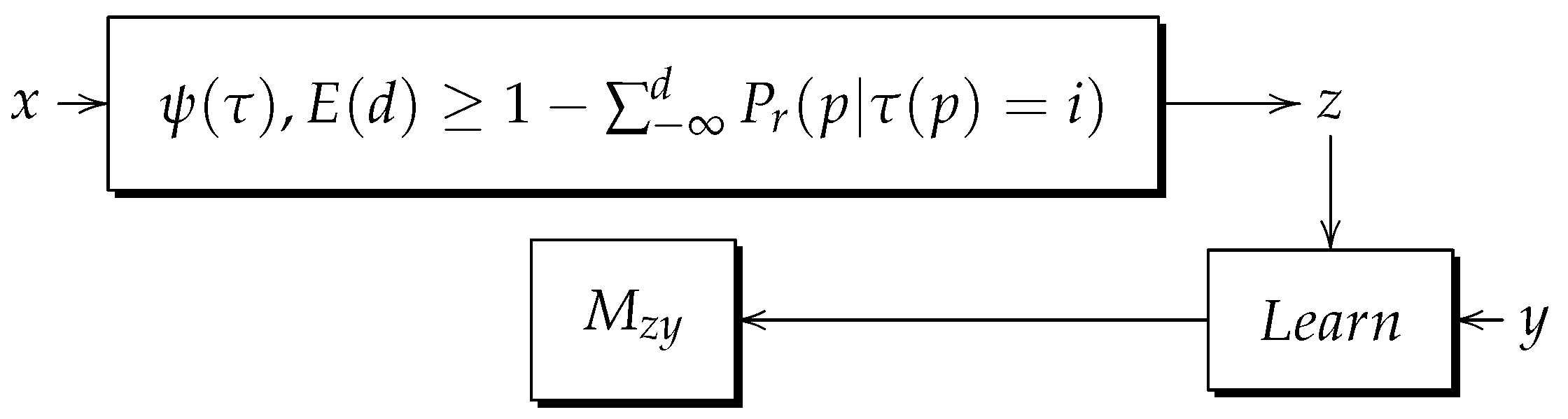 Mathematics 11 02015 g014