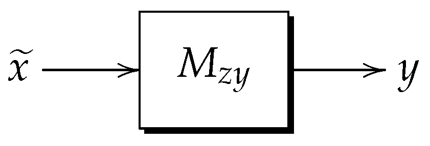 Mathematics 11 02015 g015