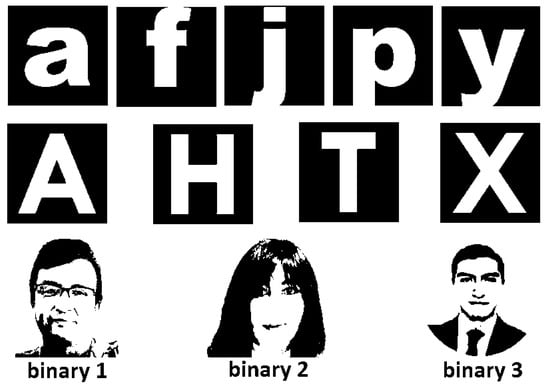 Mathematics 11 02015 g017