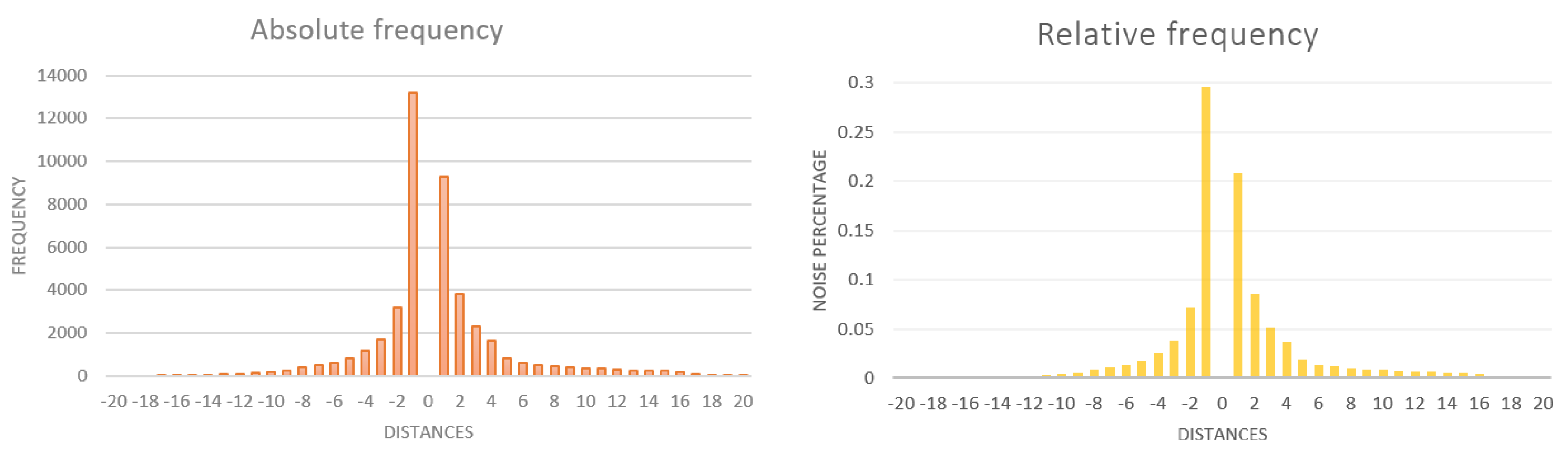 Mathematics 11 02015 g019