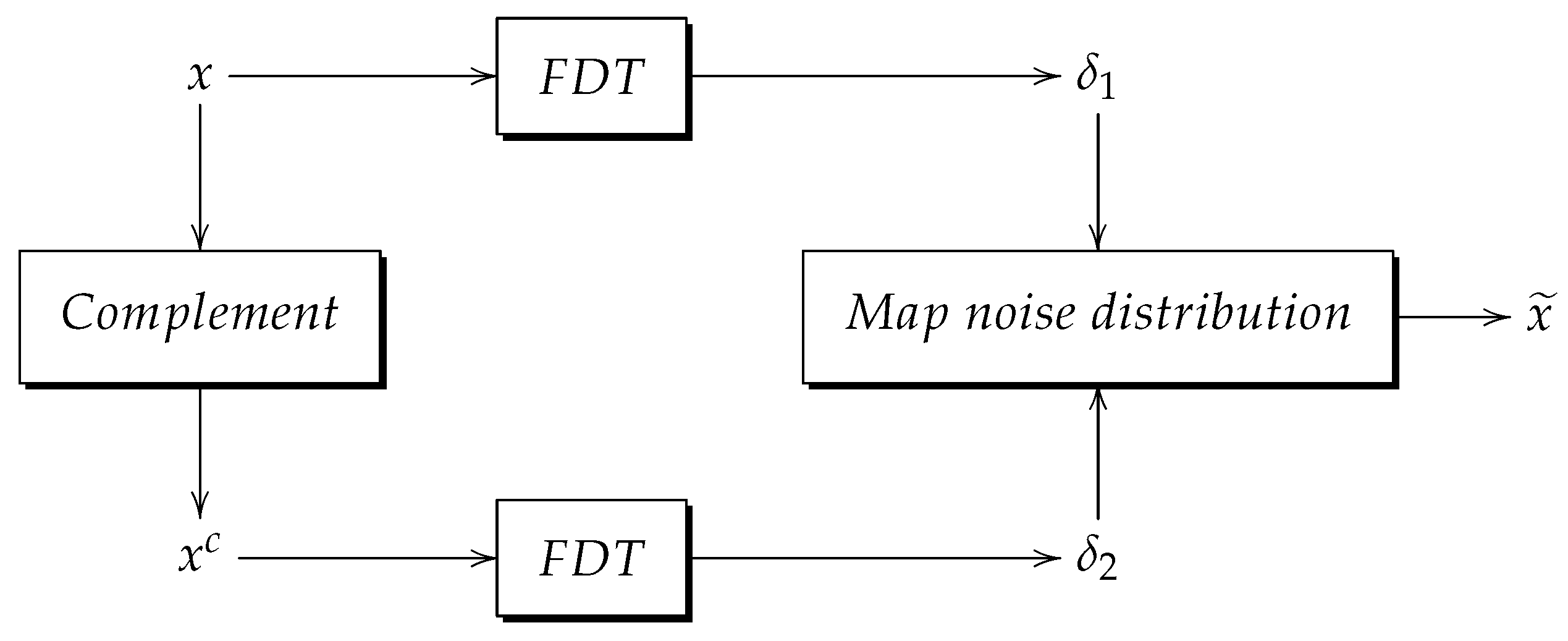 Mathematics 11 02015 g020