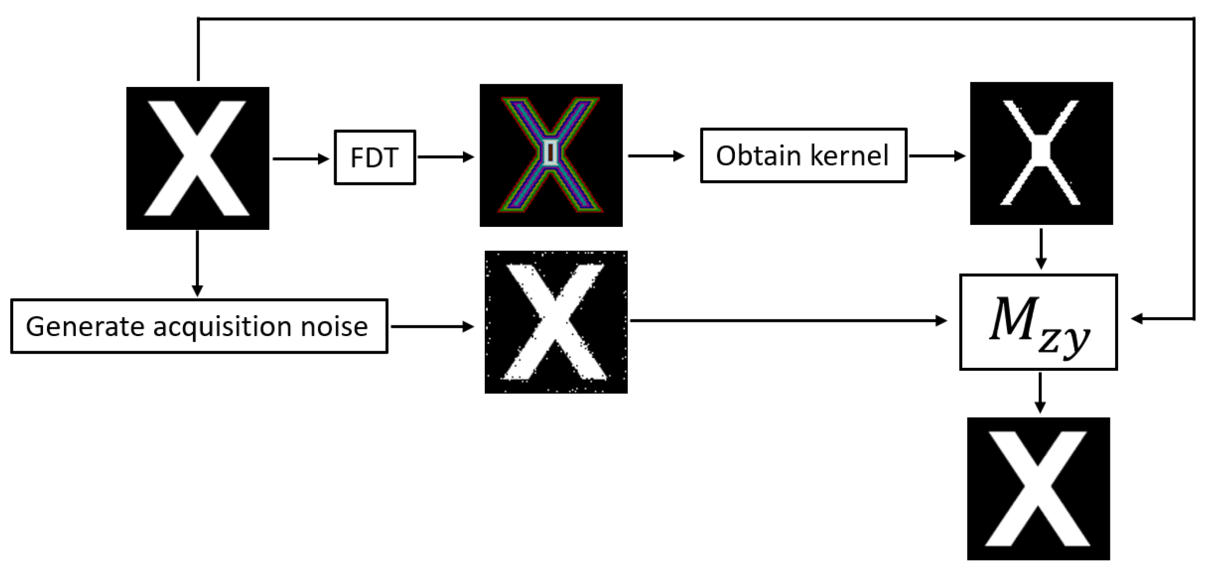 Mathematics 11 02015 g023