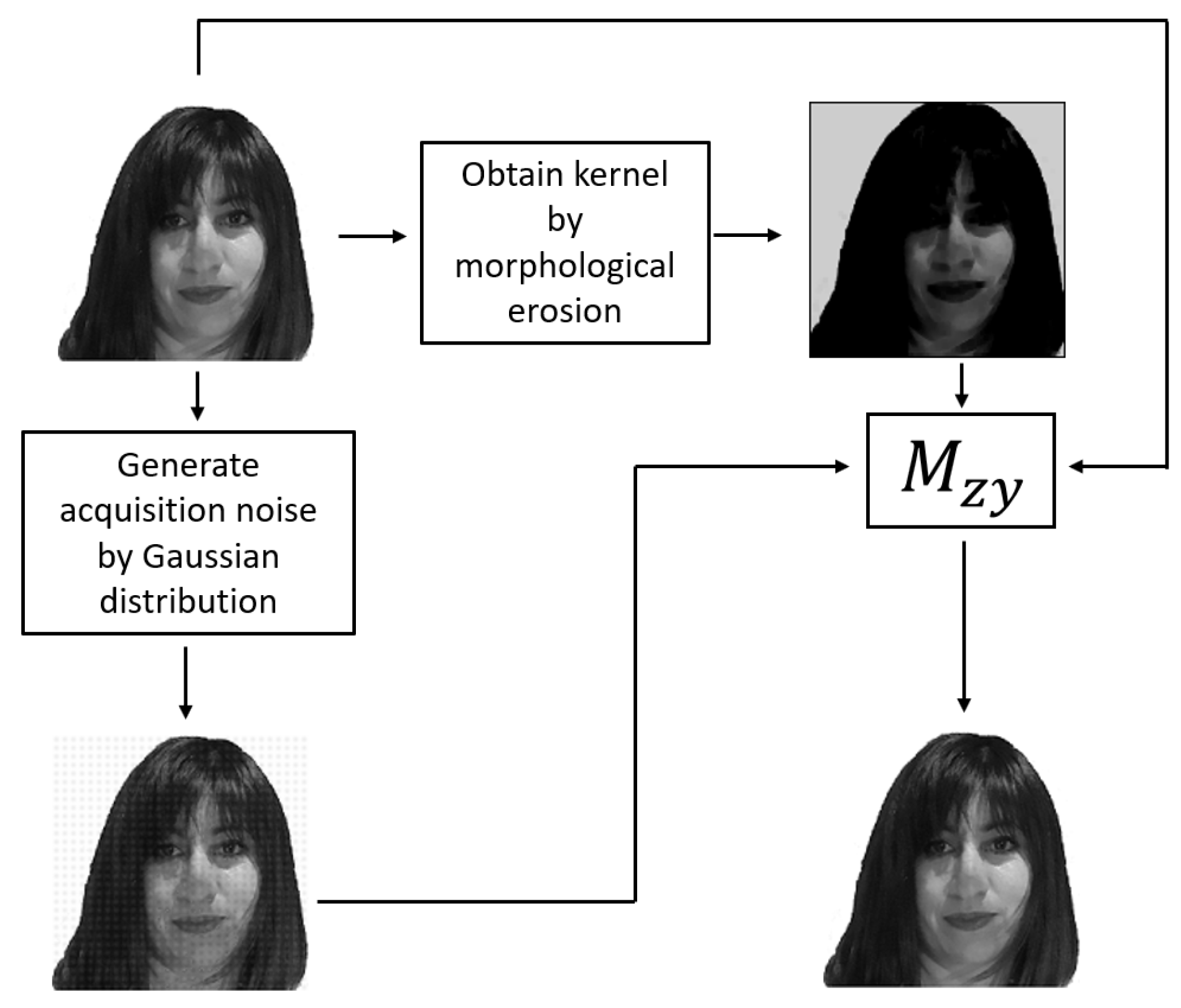 Mathematics 11 02015 g024