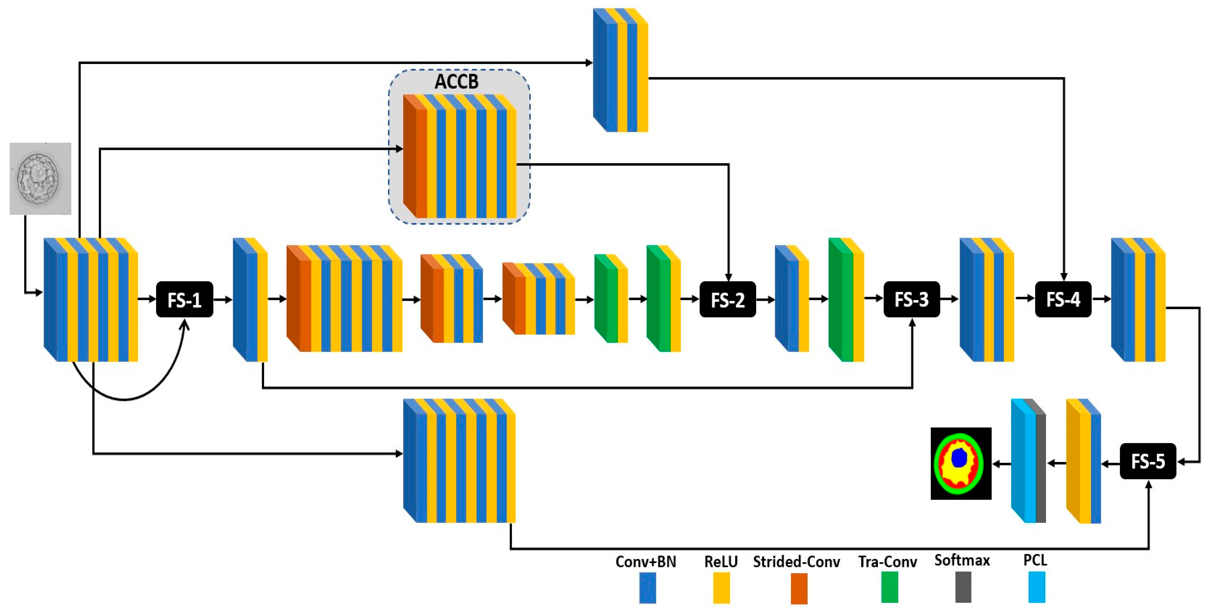 Mathematics 11 02023 g003