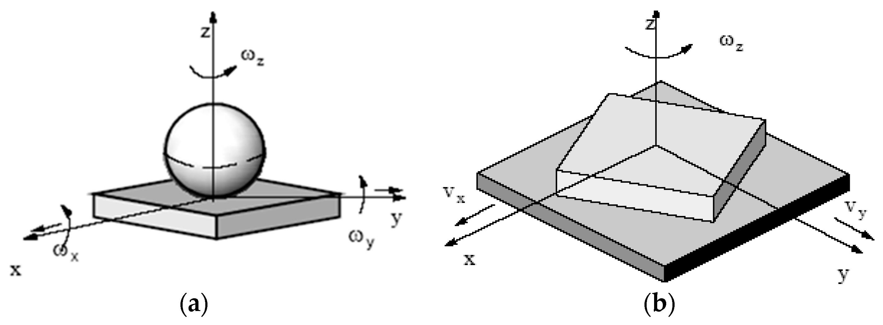 Mathematics 11 02025 g002