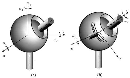 Mathematics 11 02025 g003