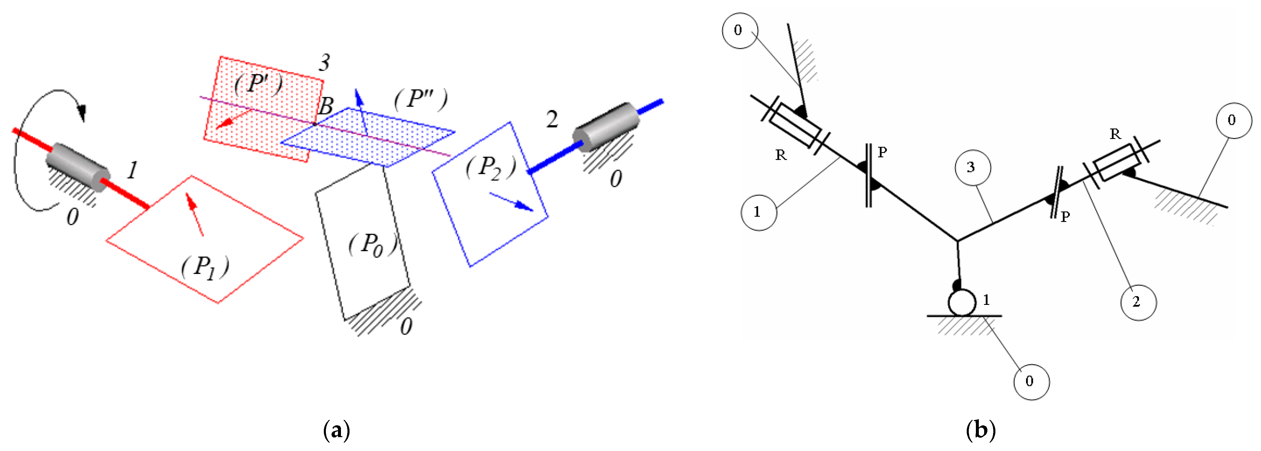 Mathematics 11 02025 g004