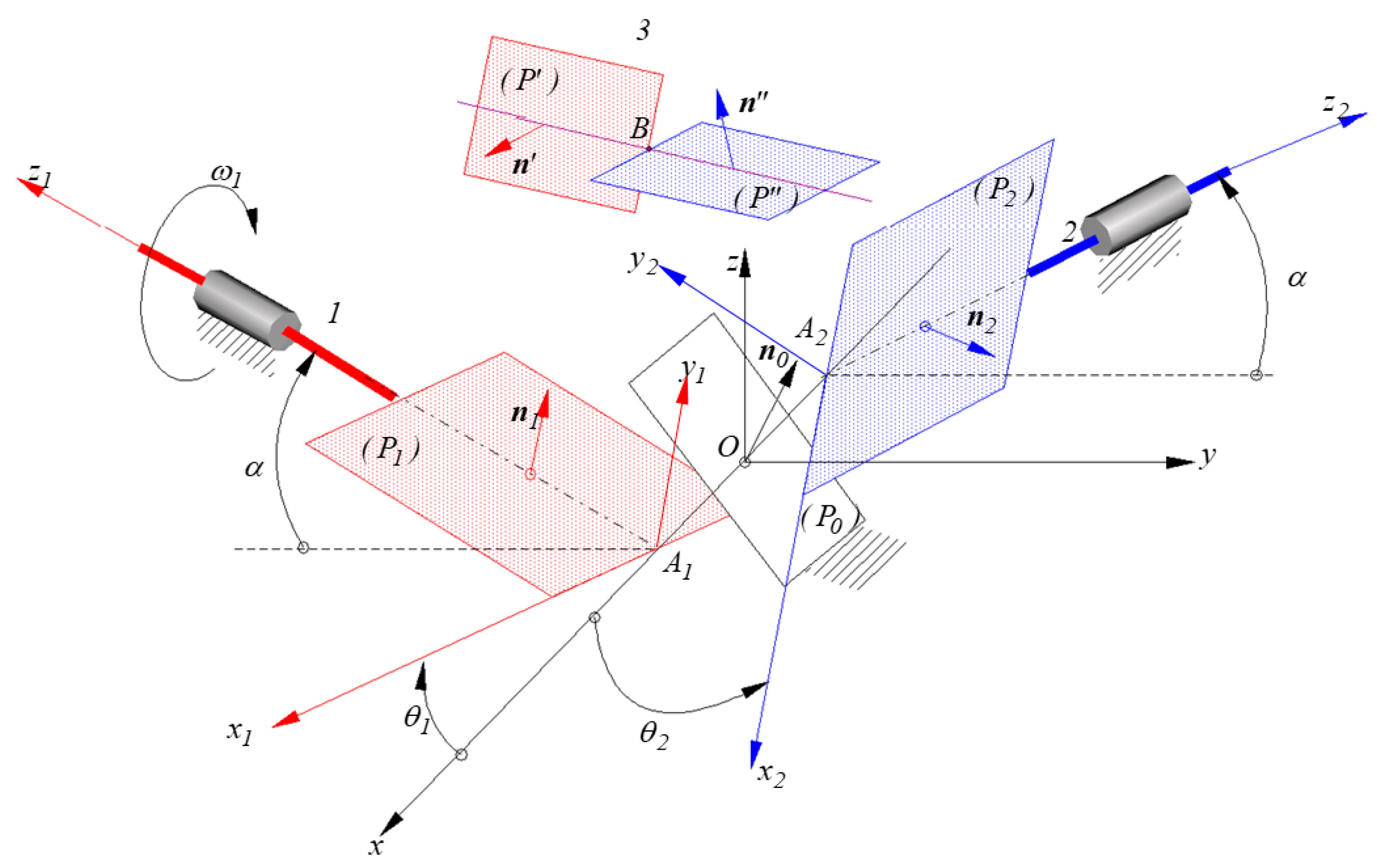 Mathematics 11 02025 g006