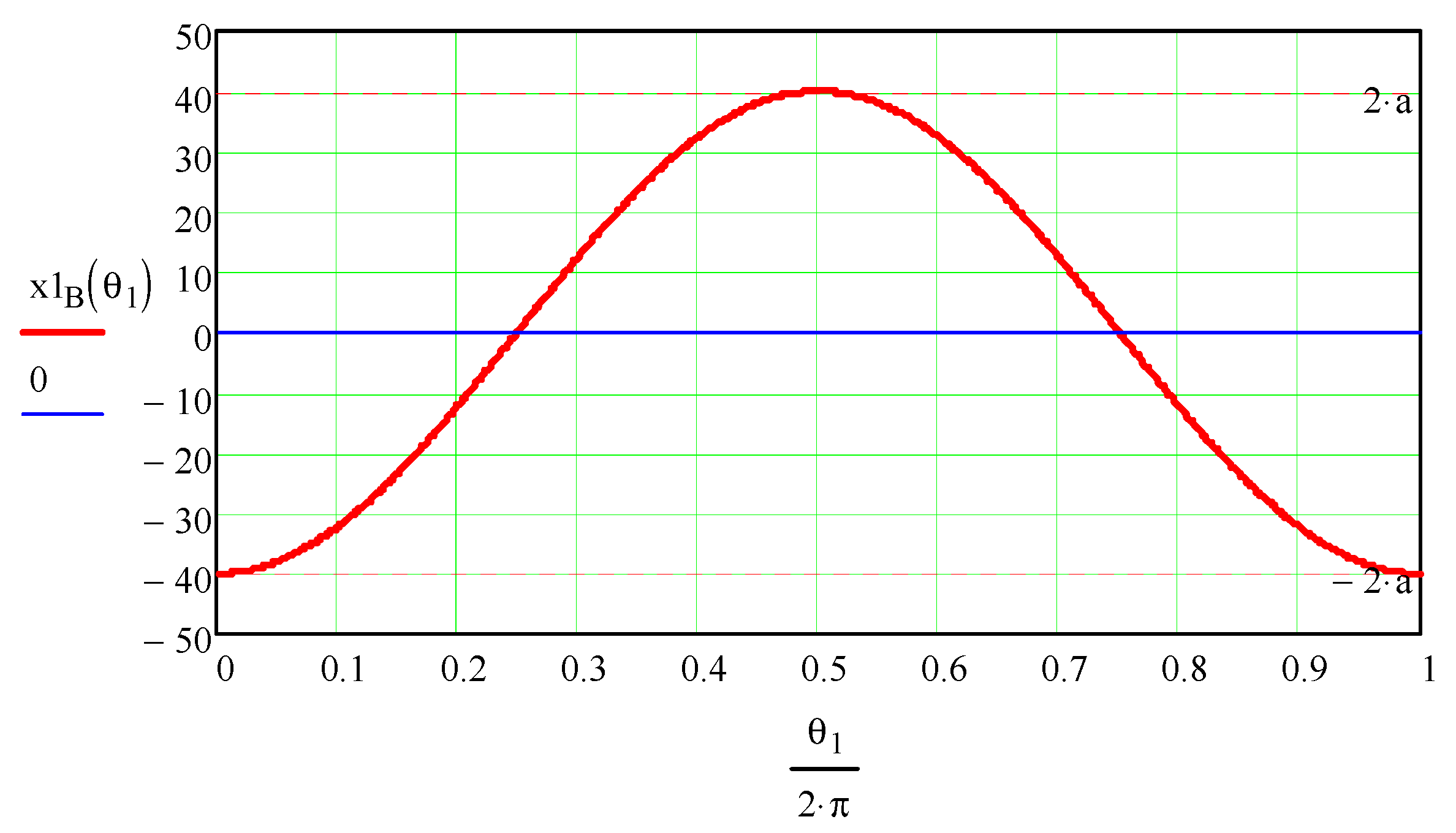 Mathematics 11 02025 g009