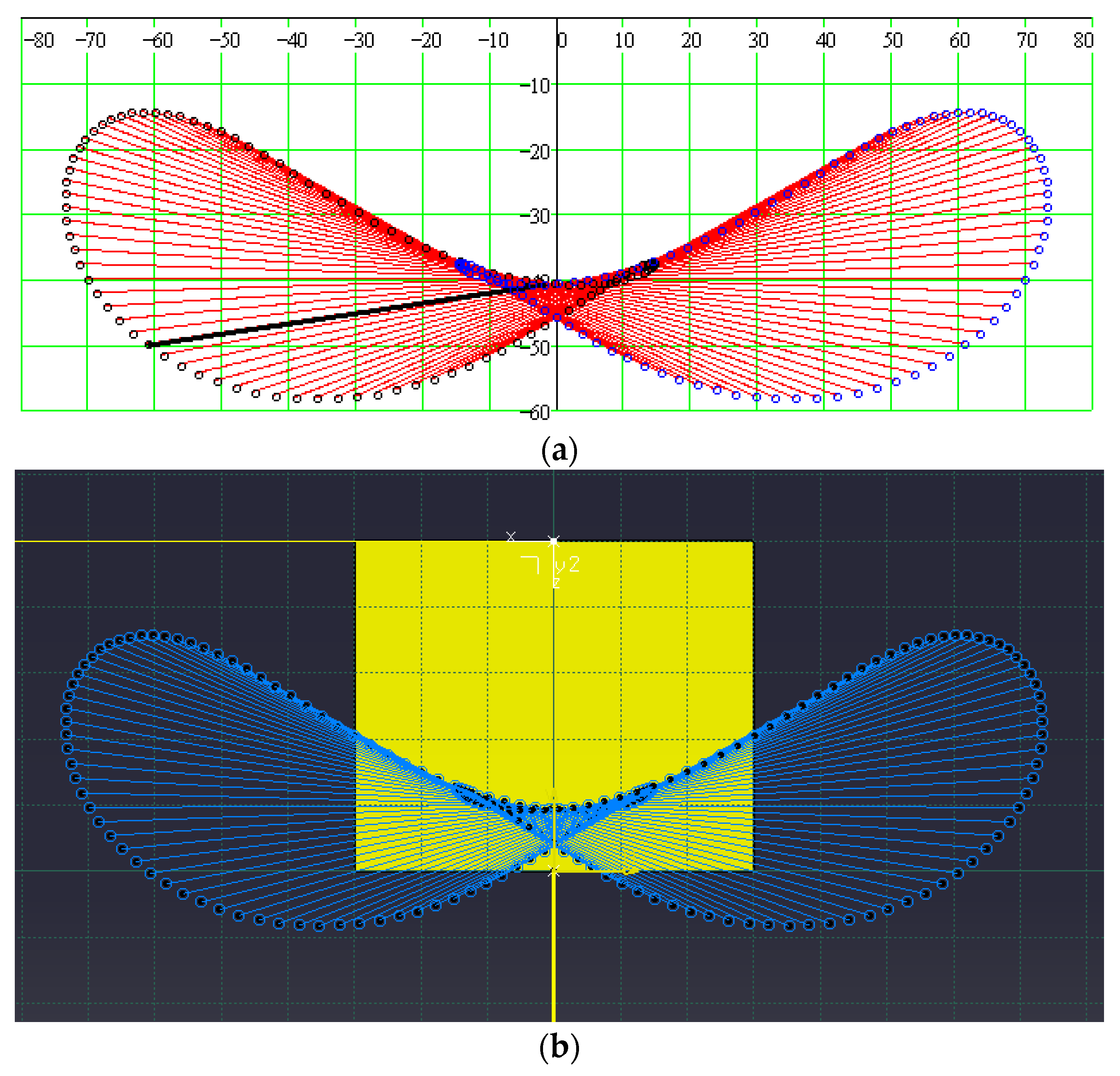 Mathematics 11 02025 g018