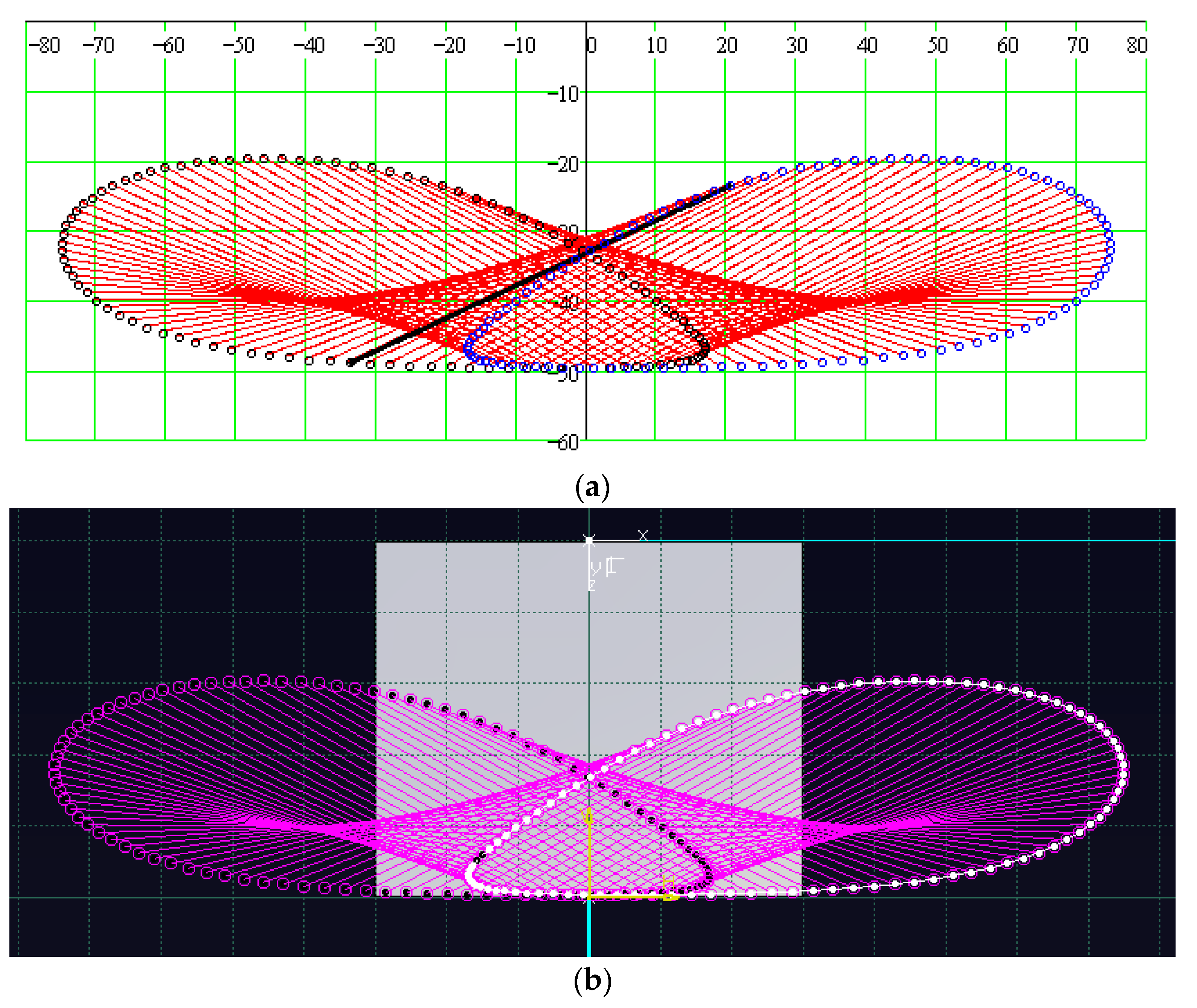 Mathematics 11 02025 g019