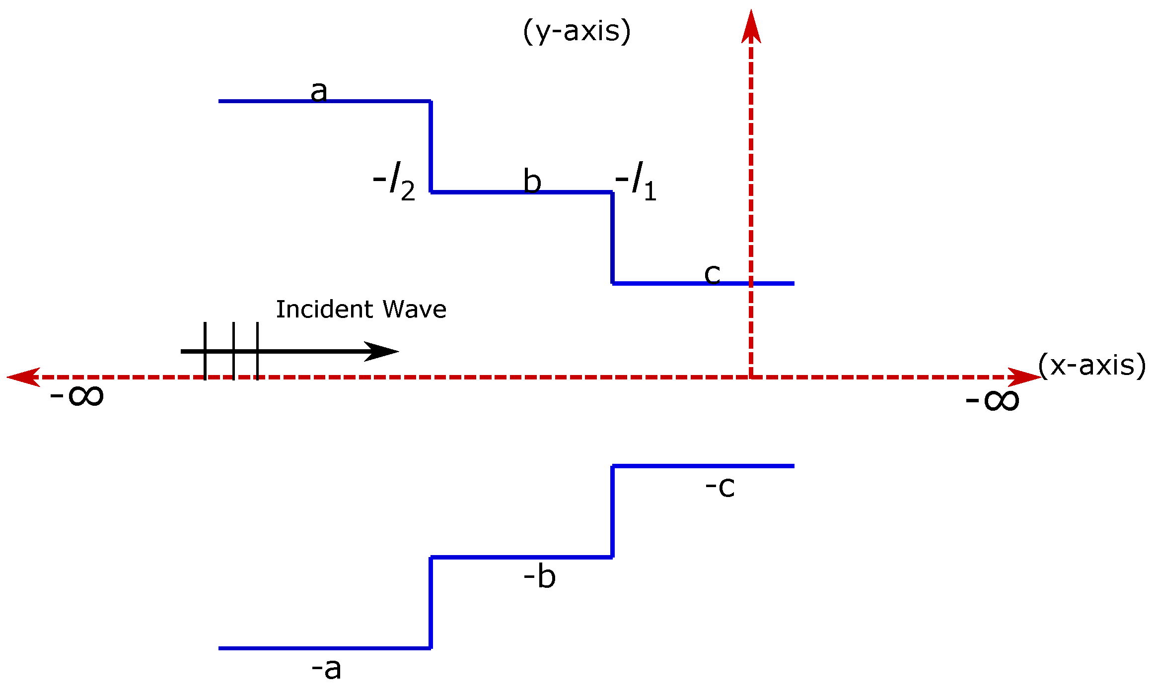 Mathematics 11 02027 g001 Mathematics 11 02027 g001