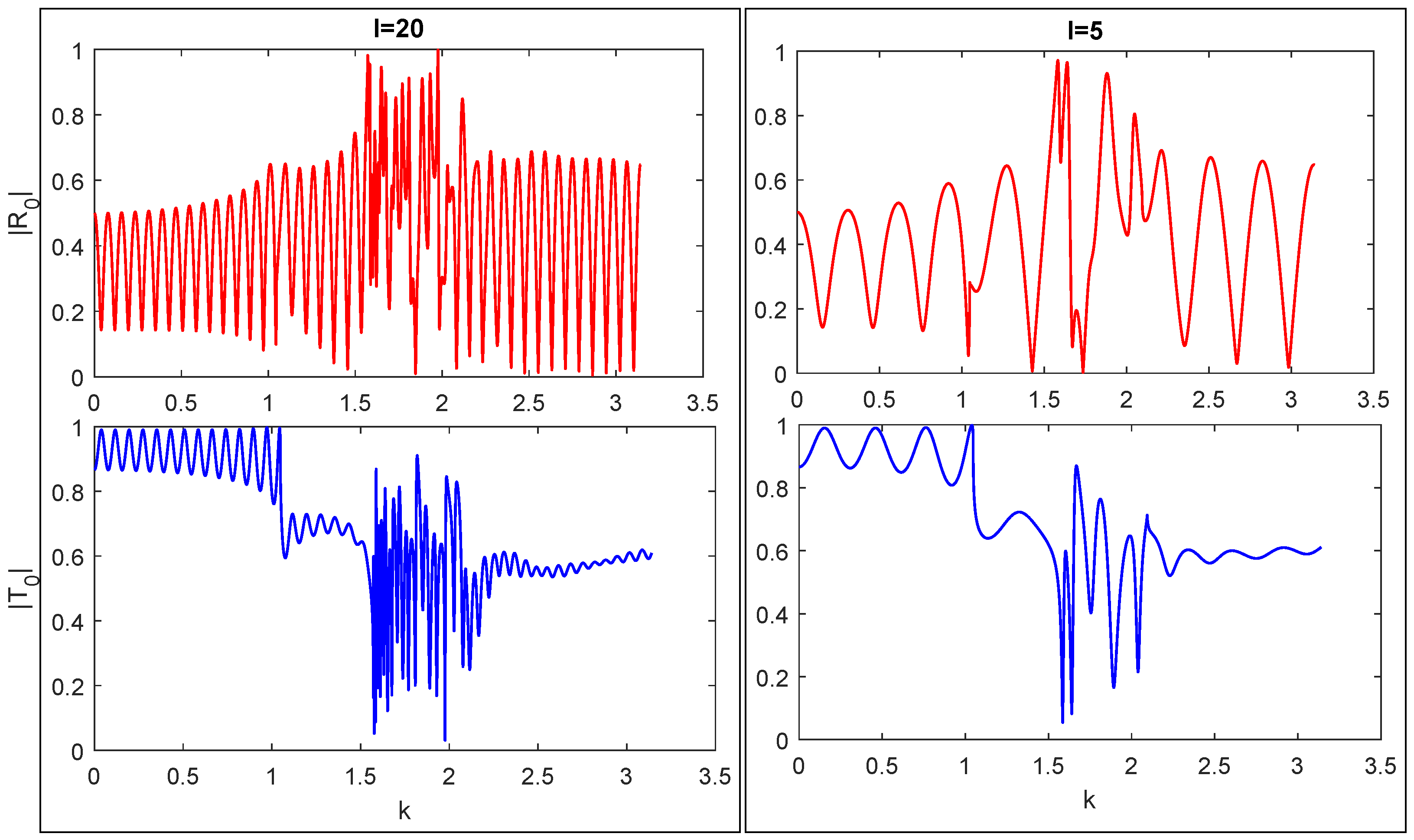 Mathematics 11 02027 g007 Mathematics 11 02027 g007