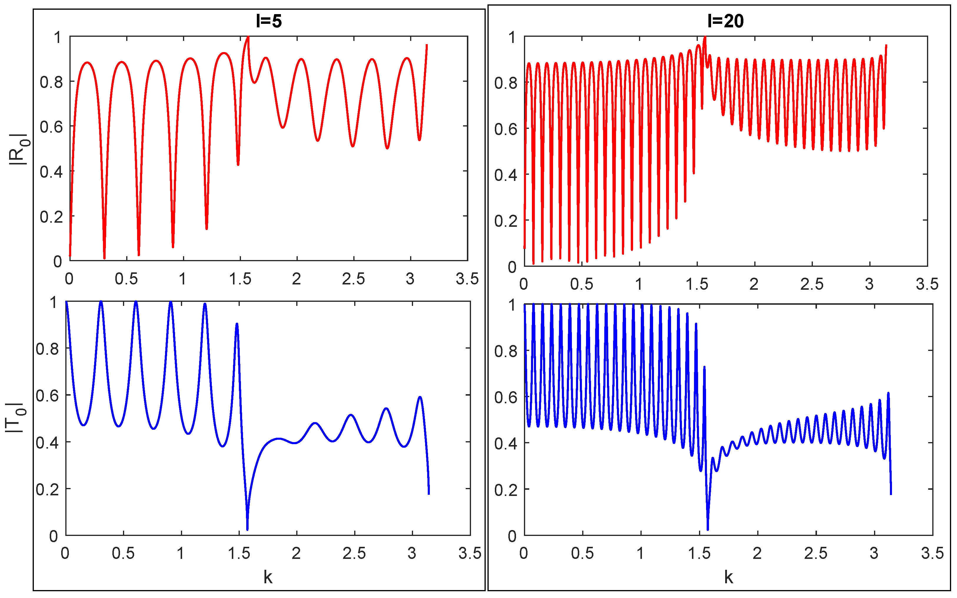 Mathematics 11 02027 g008 Mathematics 11 02027 g008