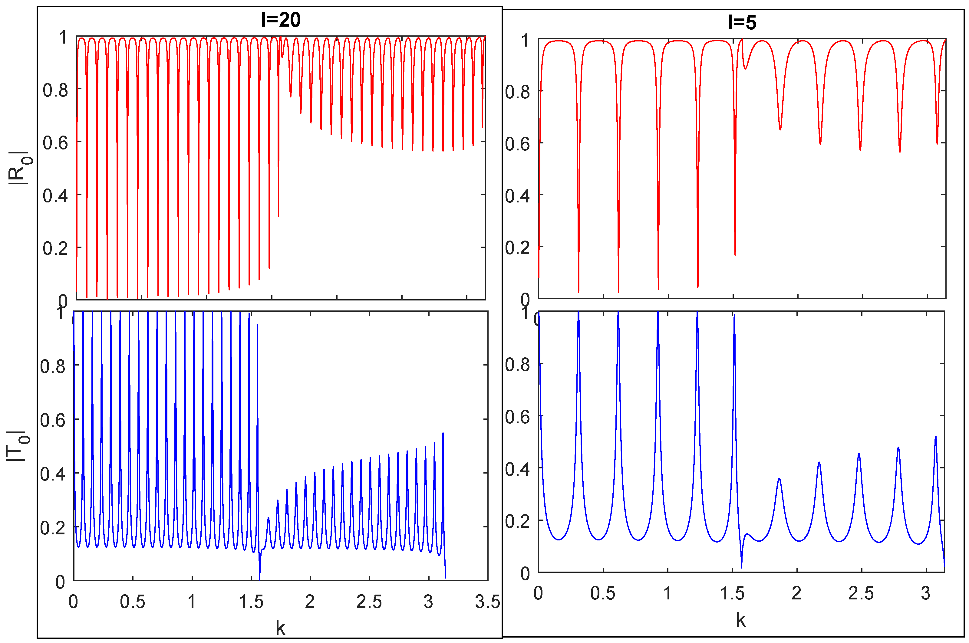 Mathematics 11 02027 g009 Mathematics 11 02027 g009