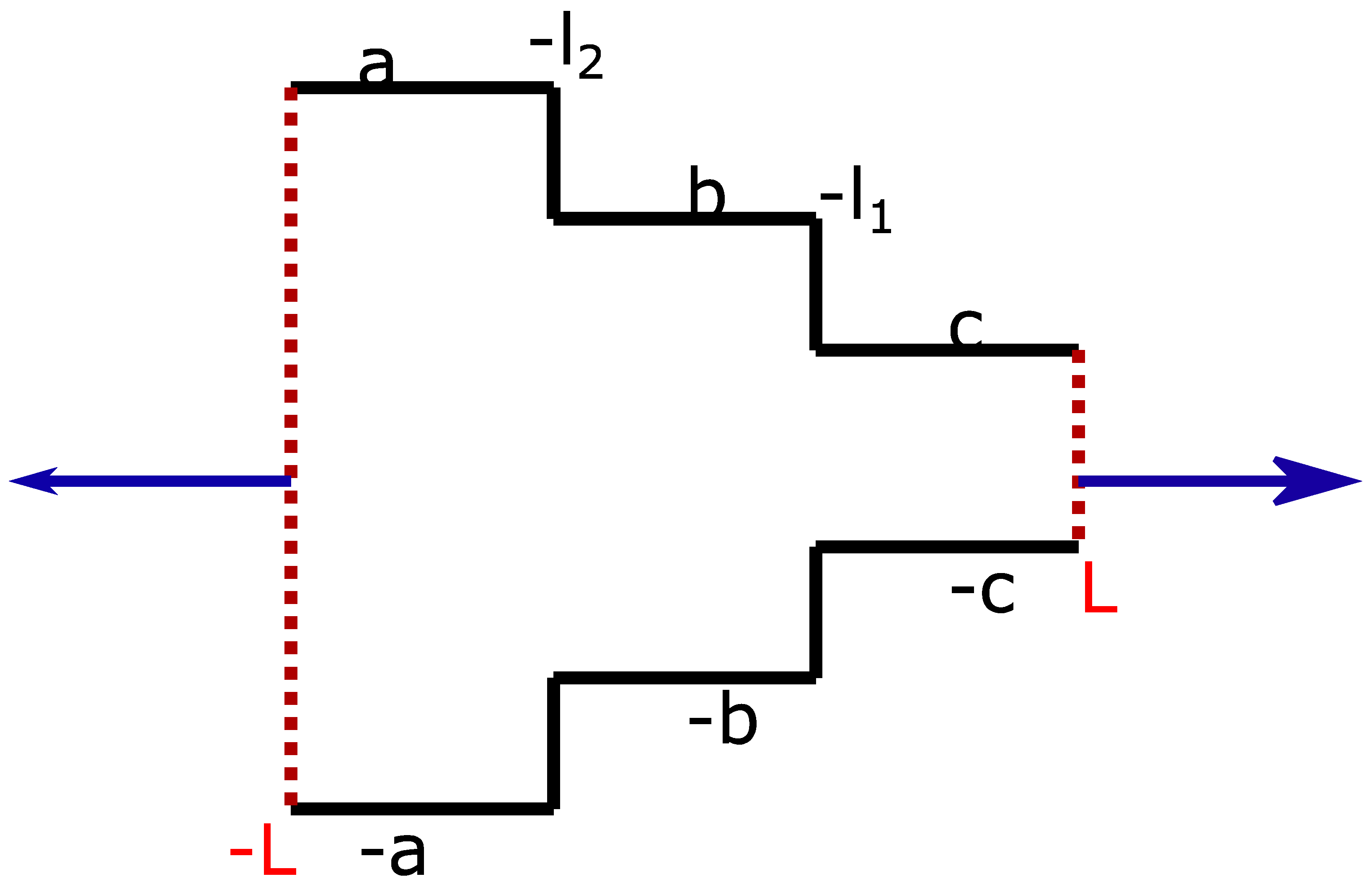Mathematics 11 02027 g012 Mathematics 11 02027 g012