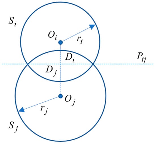 Mathematics 11 02033 g0a1
