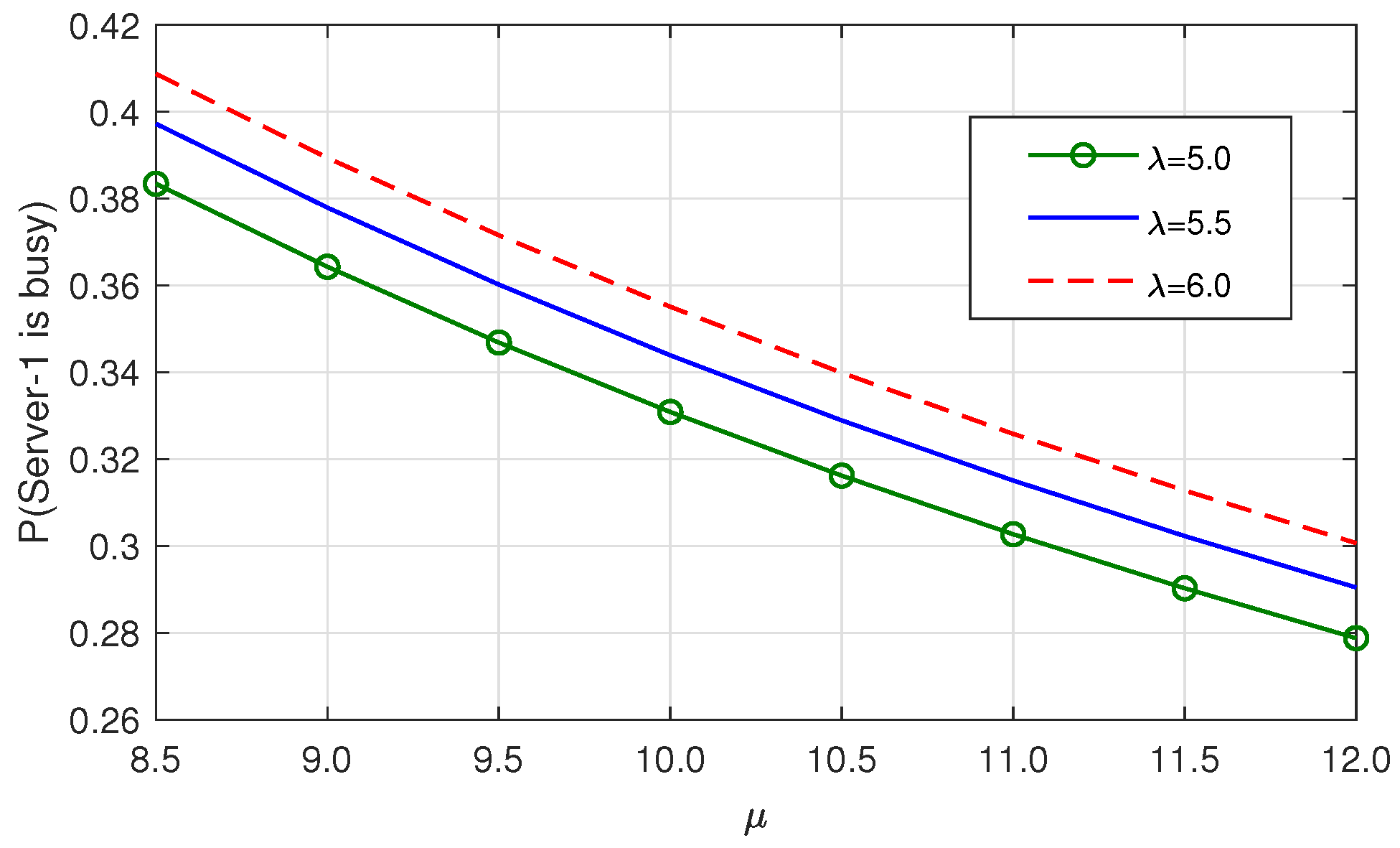 Mathematics 11 02044 g009 Mathematics 11 02044 g009
