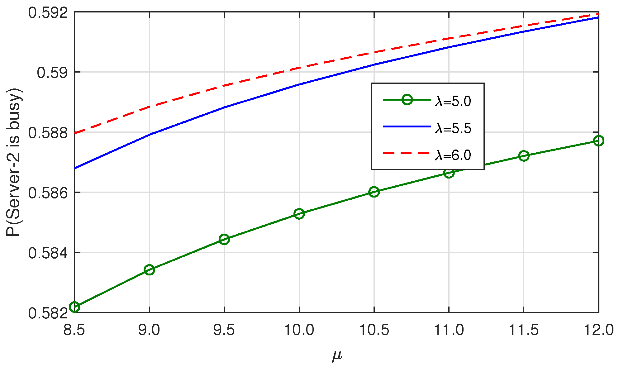 Mathematics 11 02044 g010 Mathematics 11 02044 g010