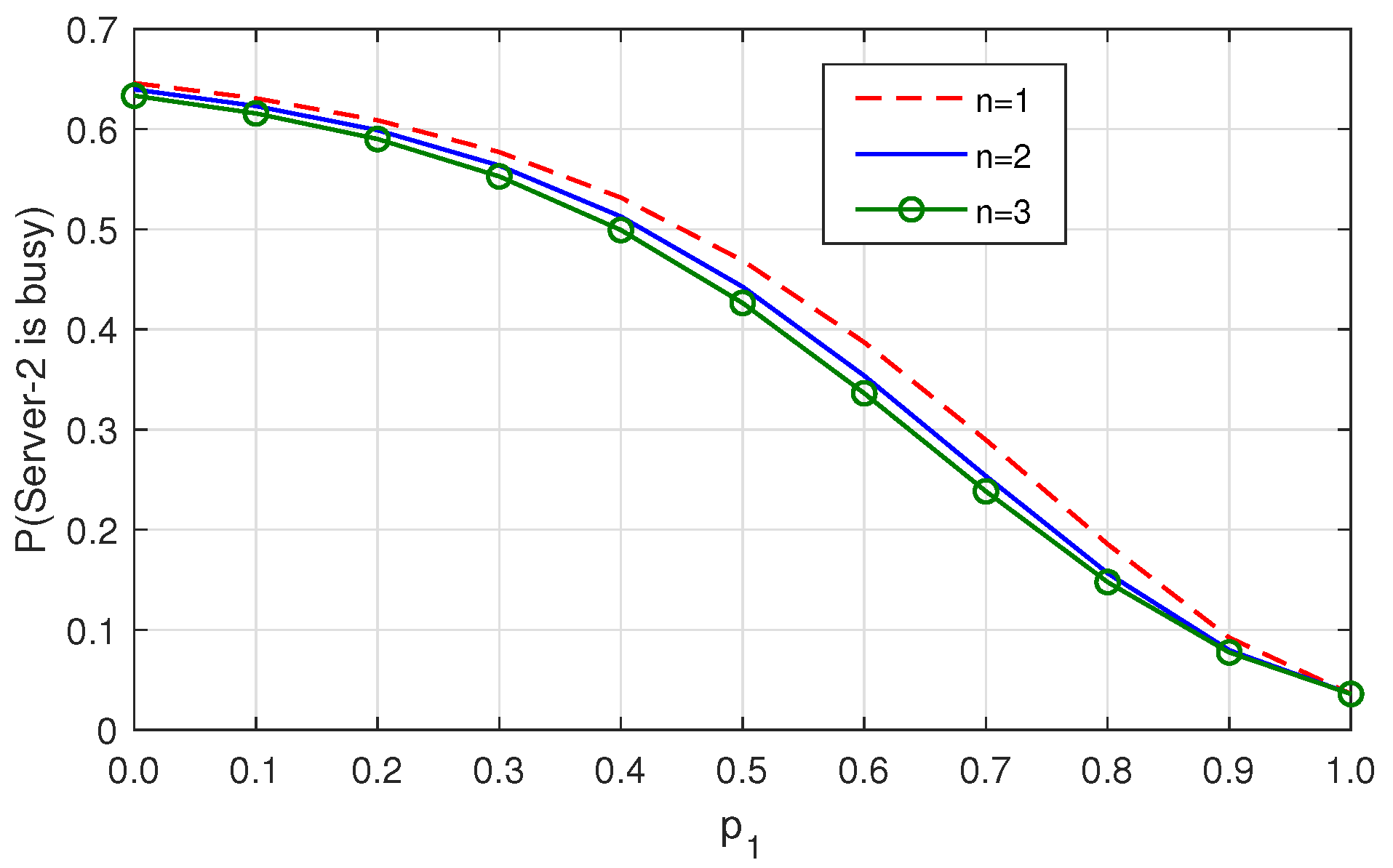 Mathematics 11 02044 g013 Mathematics 11 02044 g013