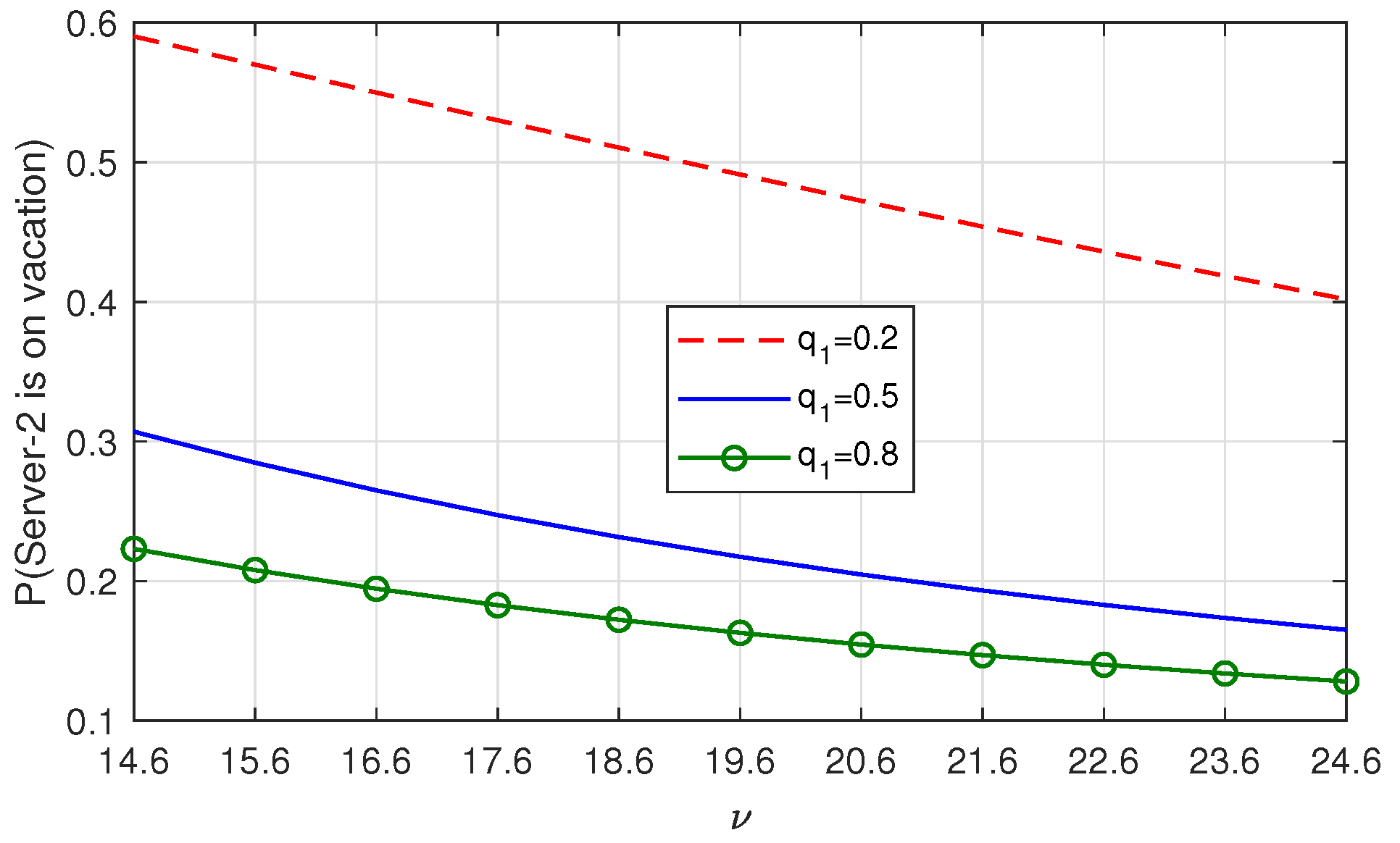 Mathematics 11 02044 g014 Mathematics 11 02044 g014