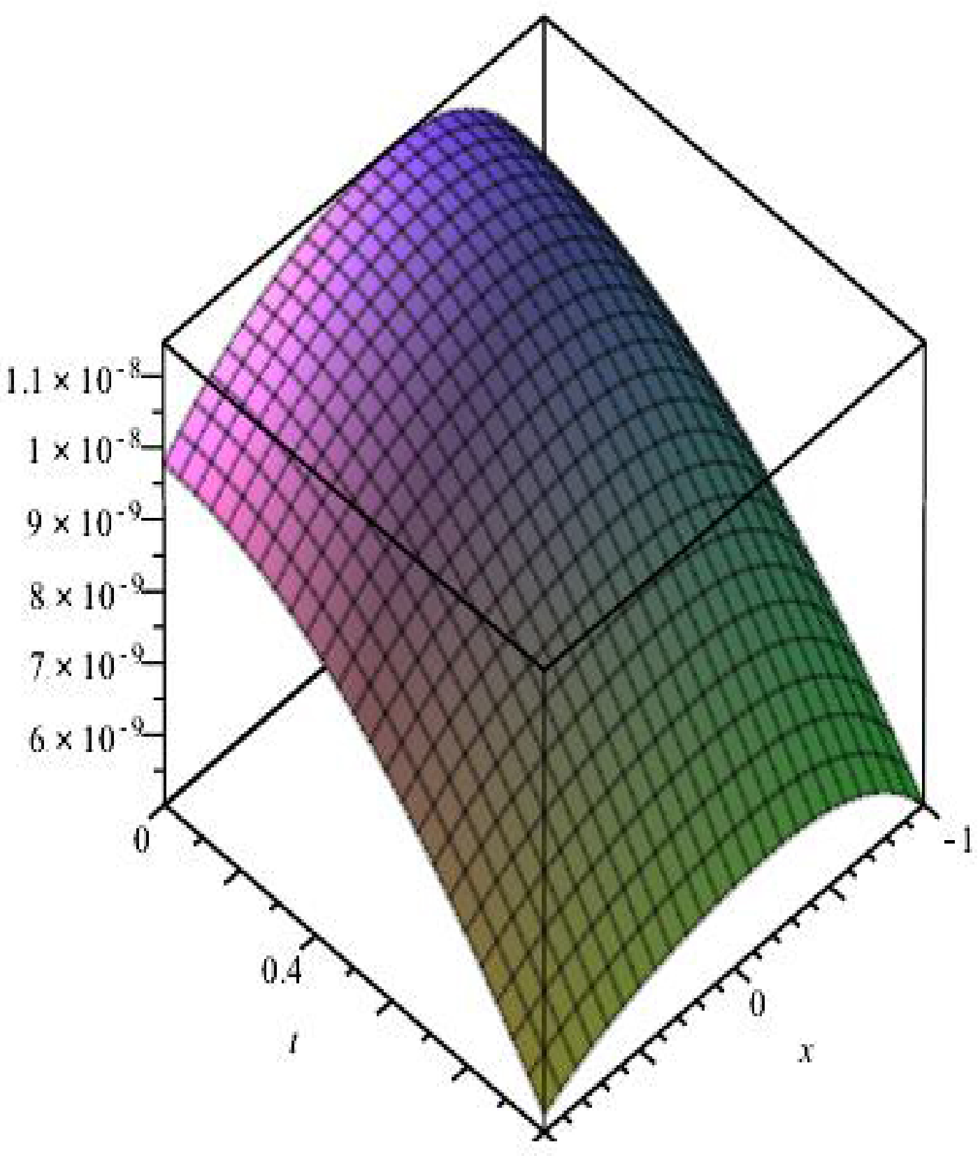 Mathematics 11 02045 g011 Mathematics 11 02045 g011