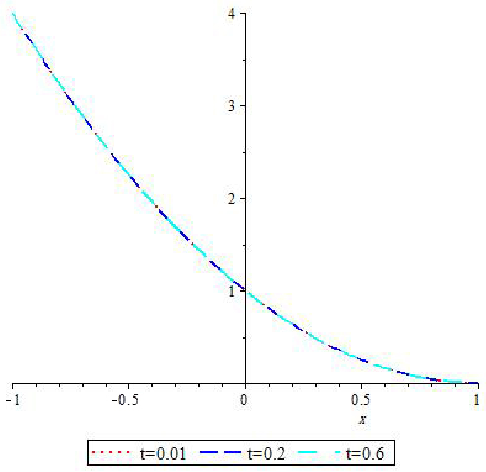 Mathematics 11 02045 g017 Mathematics 11 02045 g017