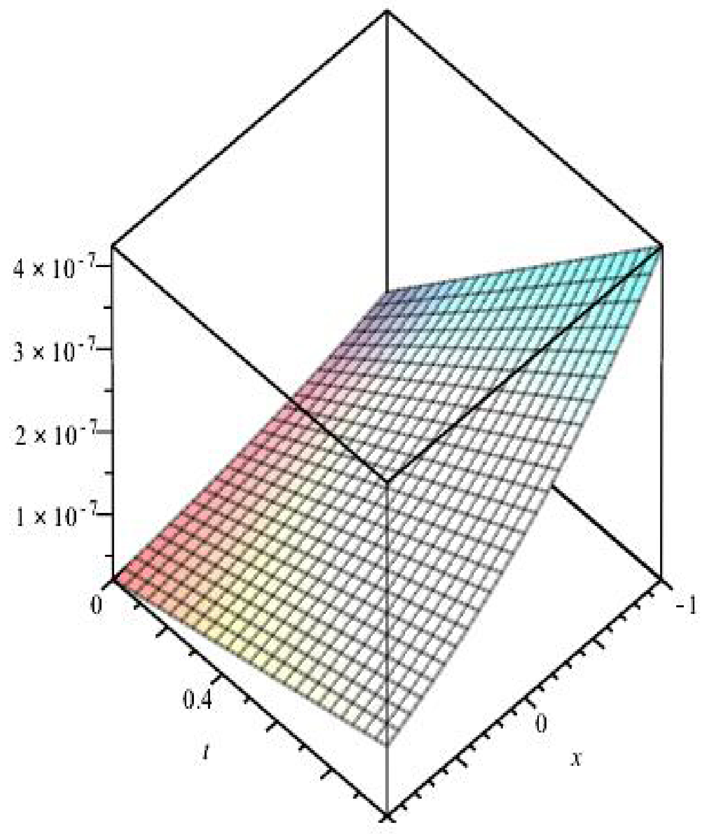 Mathematics 11 02045 g018 Mathematics 11 02045 g018