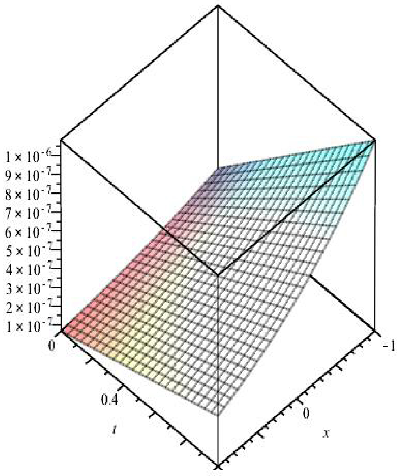 Mathematics 11 02045 g021 Mathematics 11 02045 g021