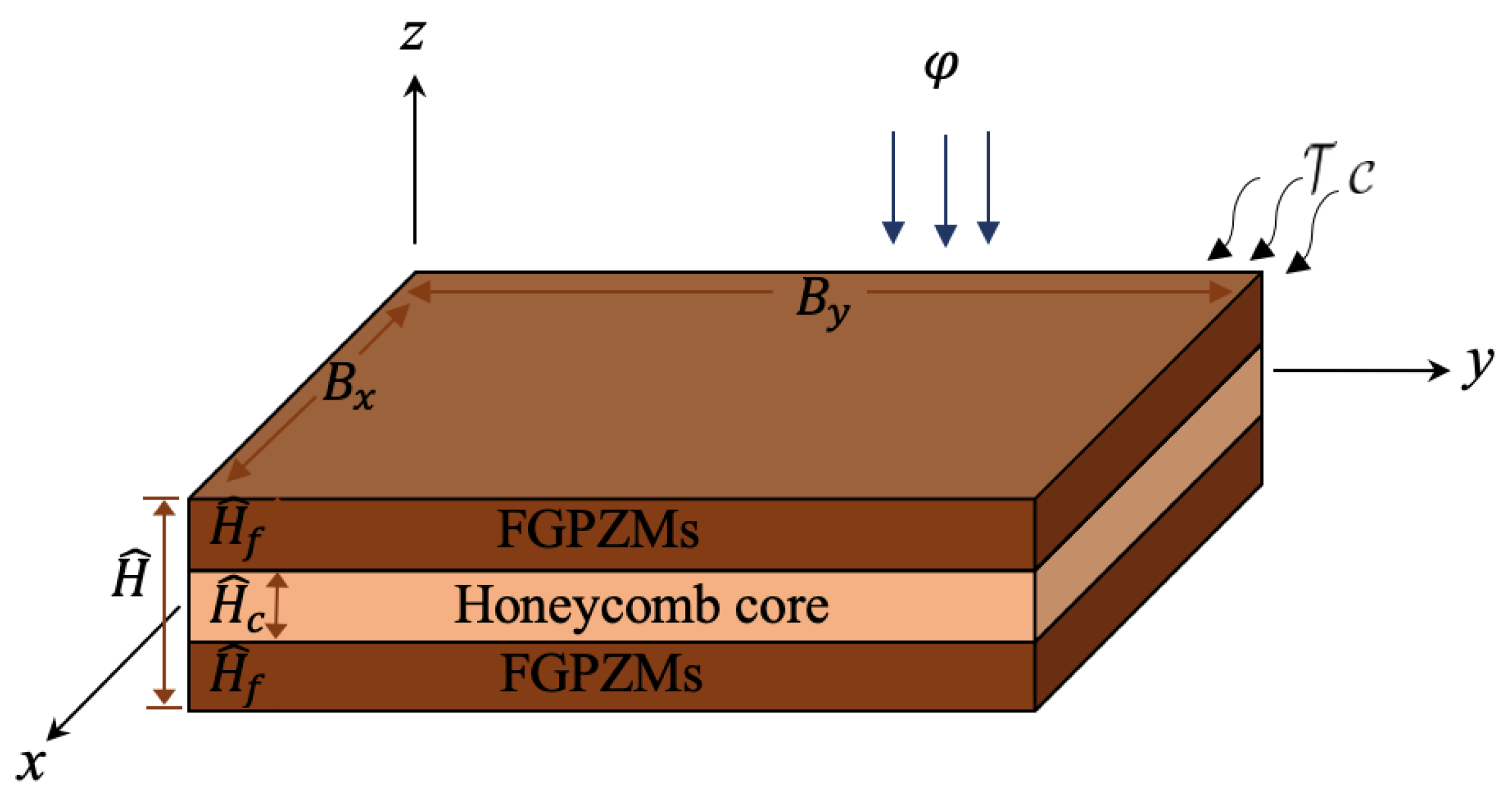 Mathematics 11 02046 g001