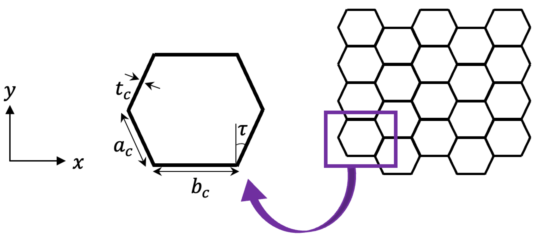 Mathematics 11 02046 g002