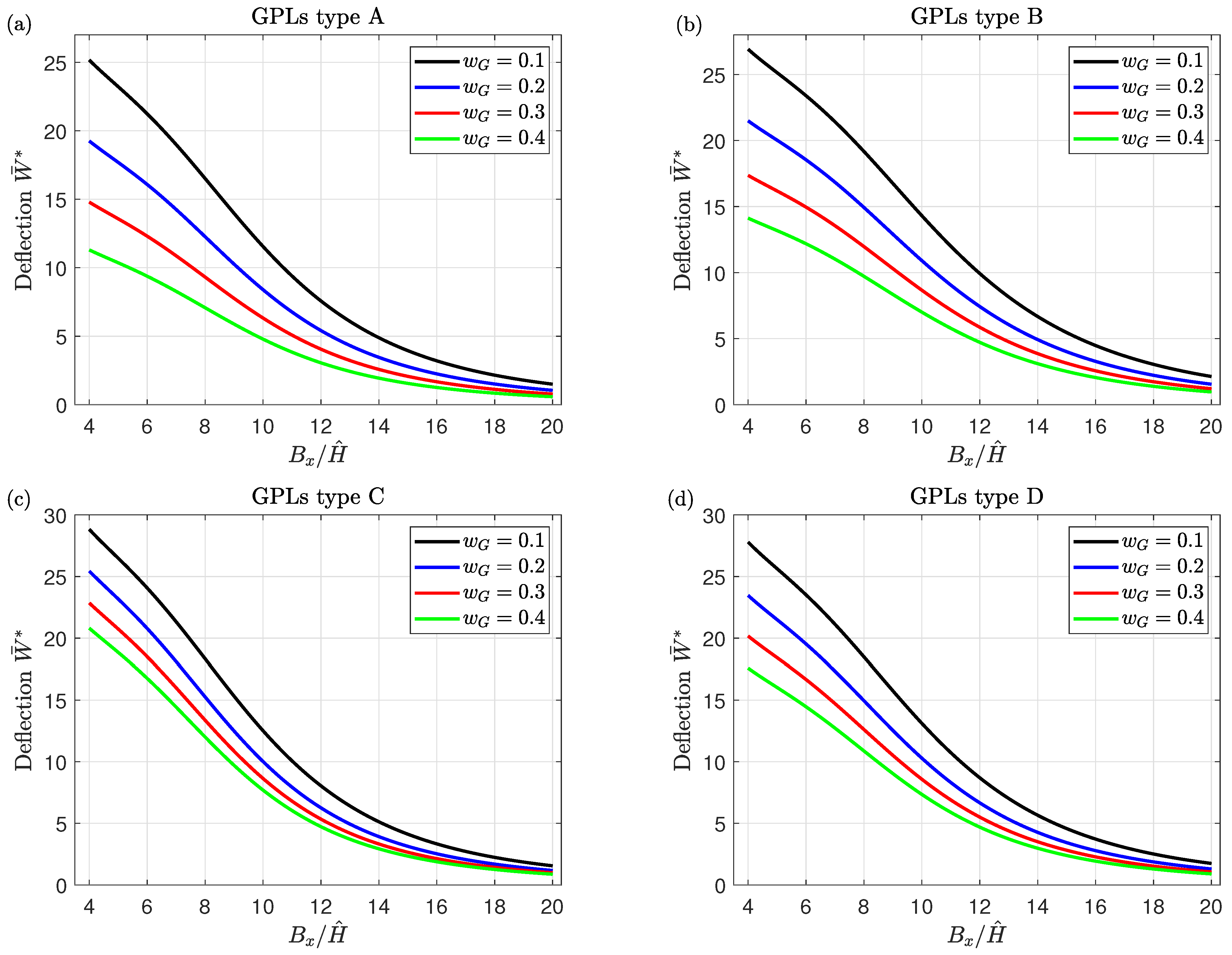Mathematics 11 02046 g003