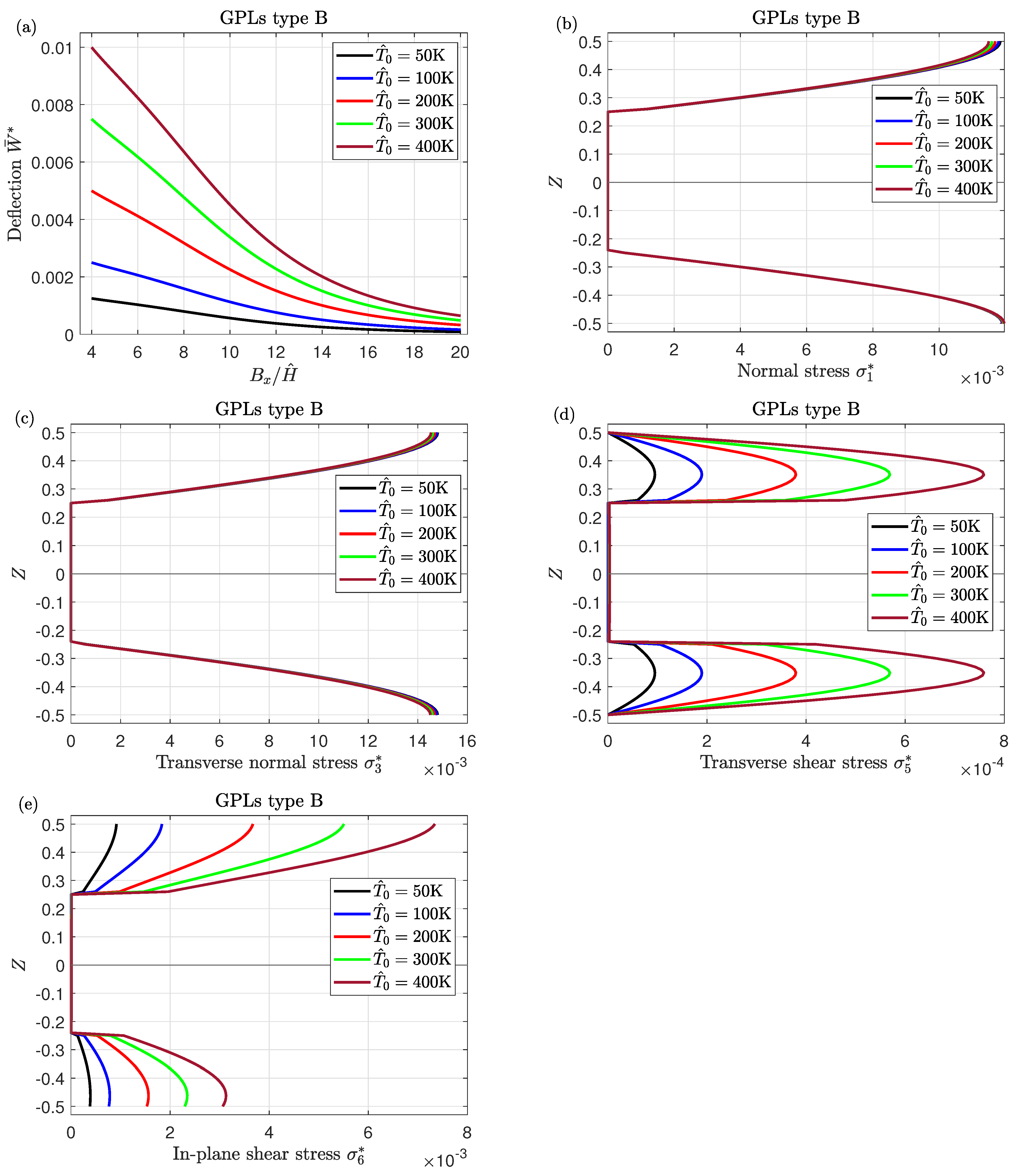 Mathematics 11 02046 g008