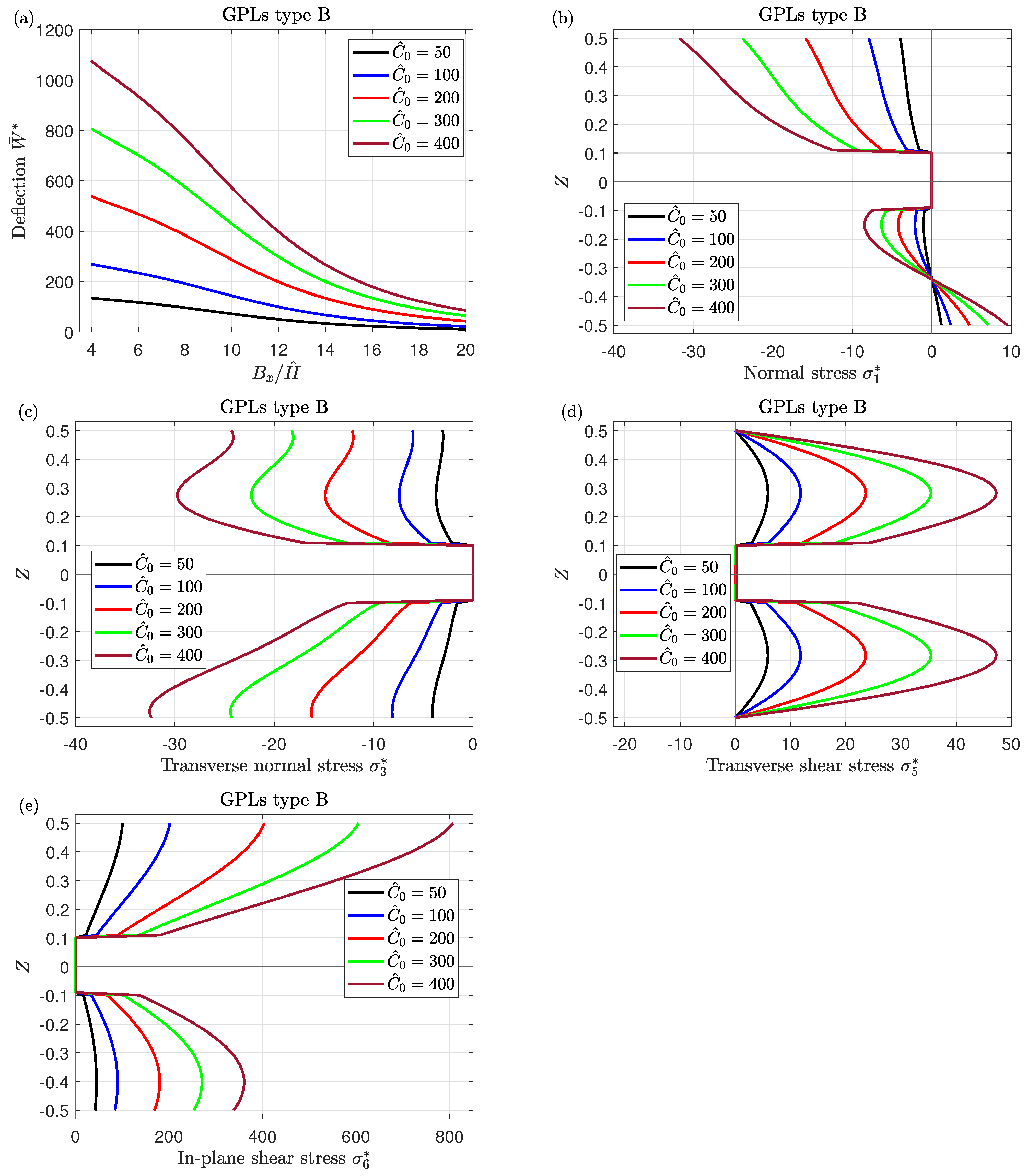 Mathematics 11 02046 g009