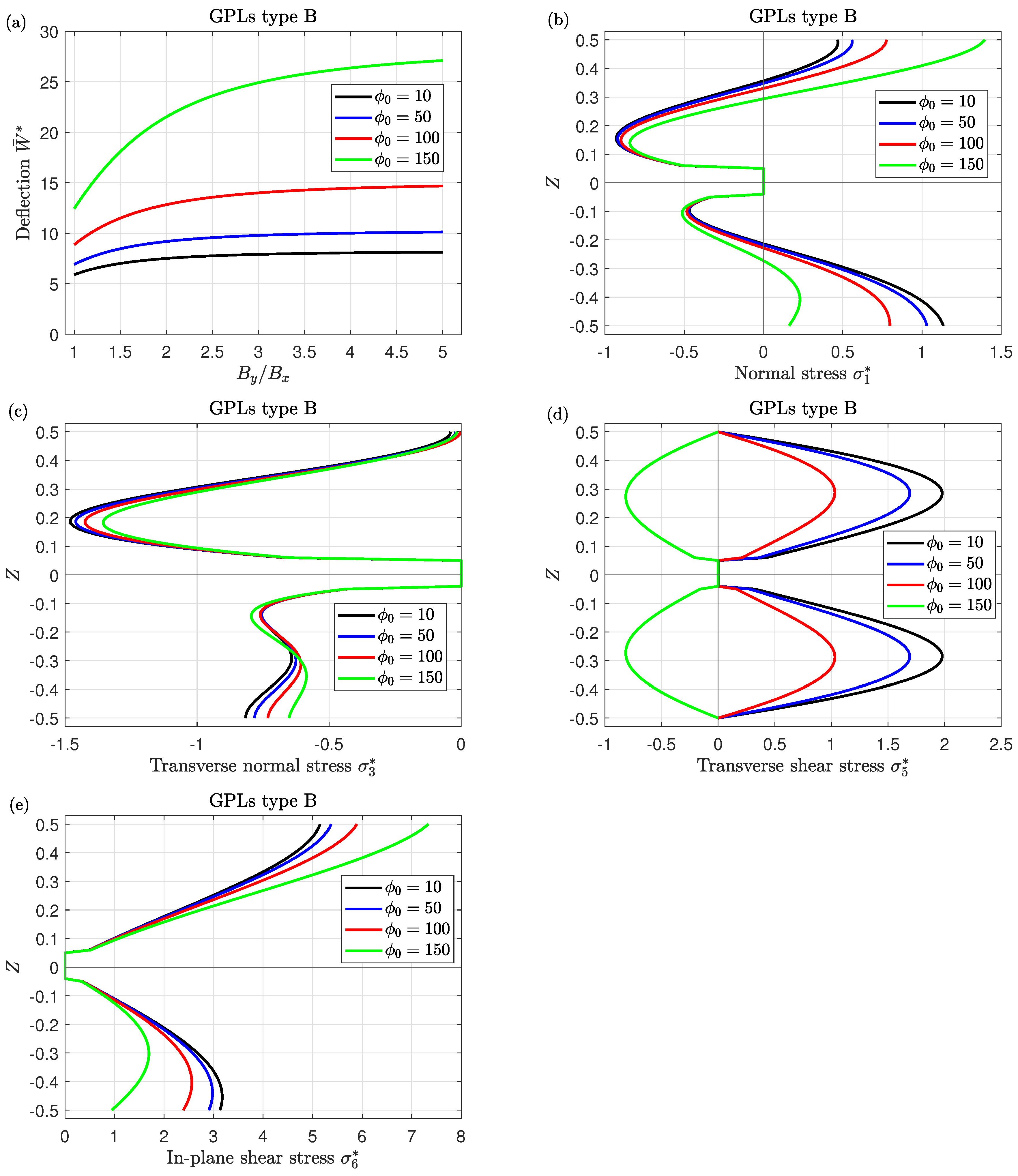 Mathematics 11 02046 g012