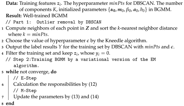 Mathematics 11 02048 i002 Mathematics 11 02048 i002