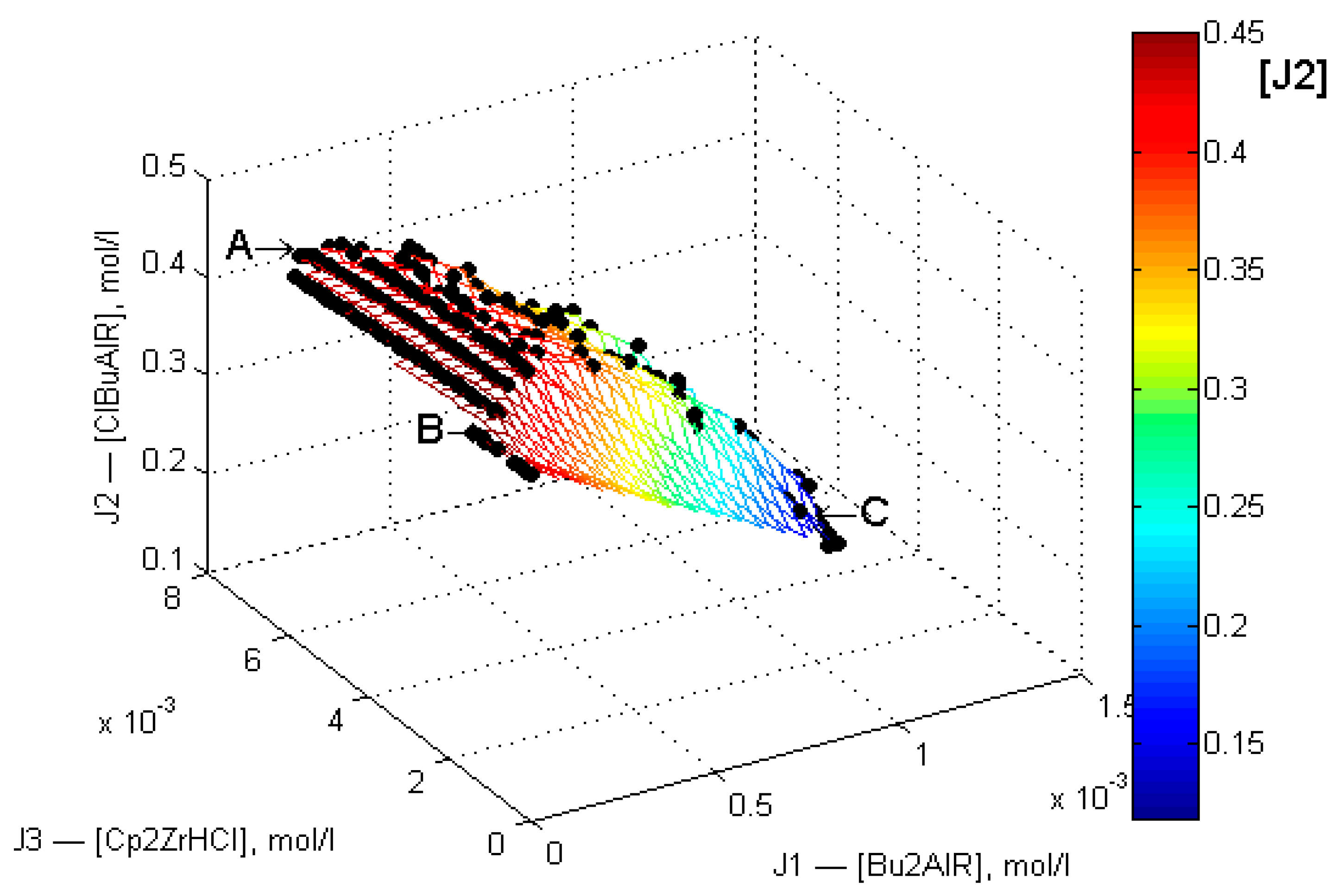 Mathematics 11 02051 g004