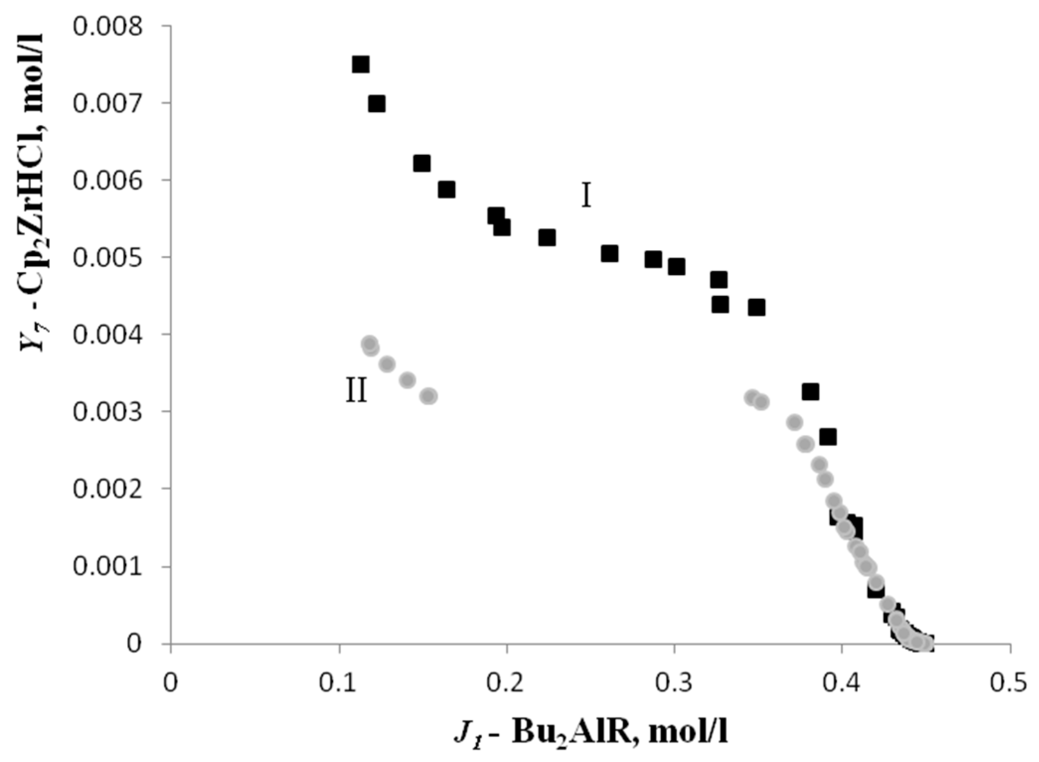 Mathematics 11 02051 g005