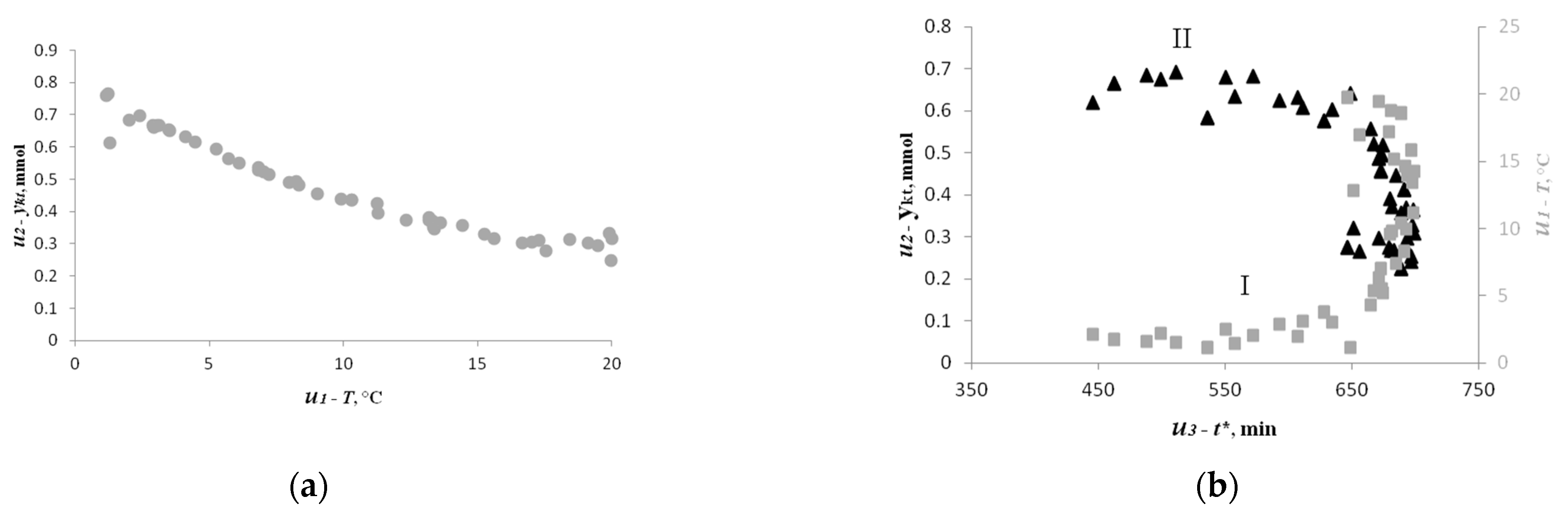 Mathematics 11 02051 g008