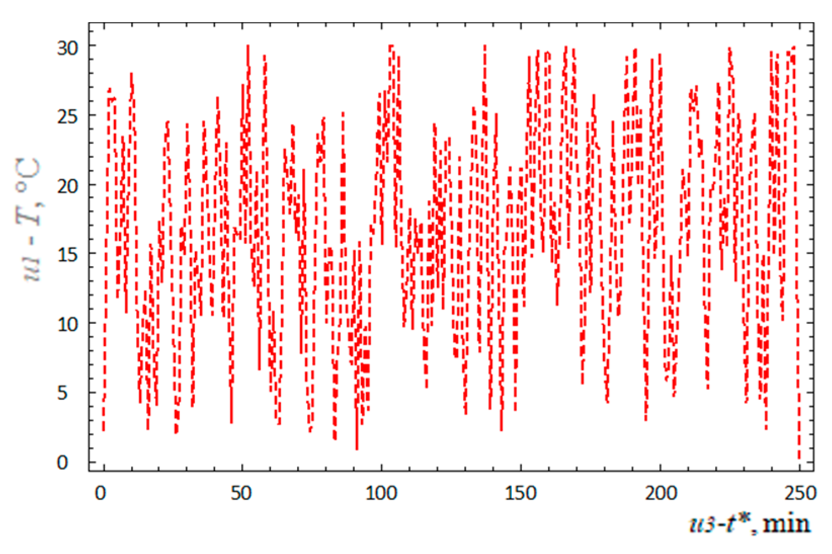 Mathematics 11 02051 g011
