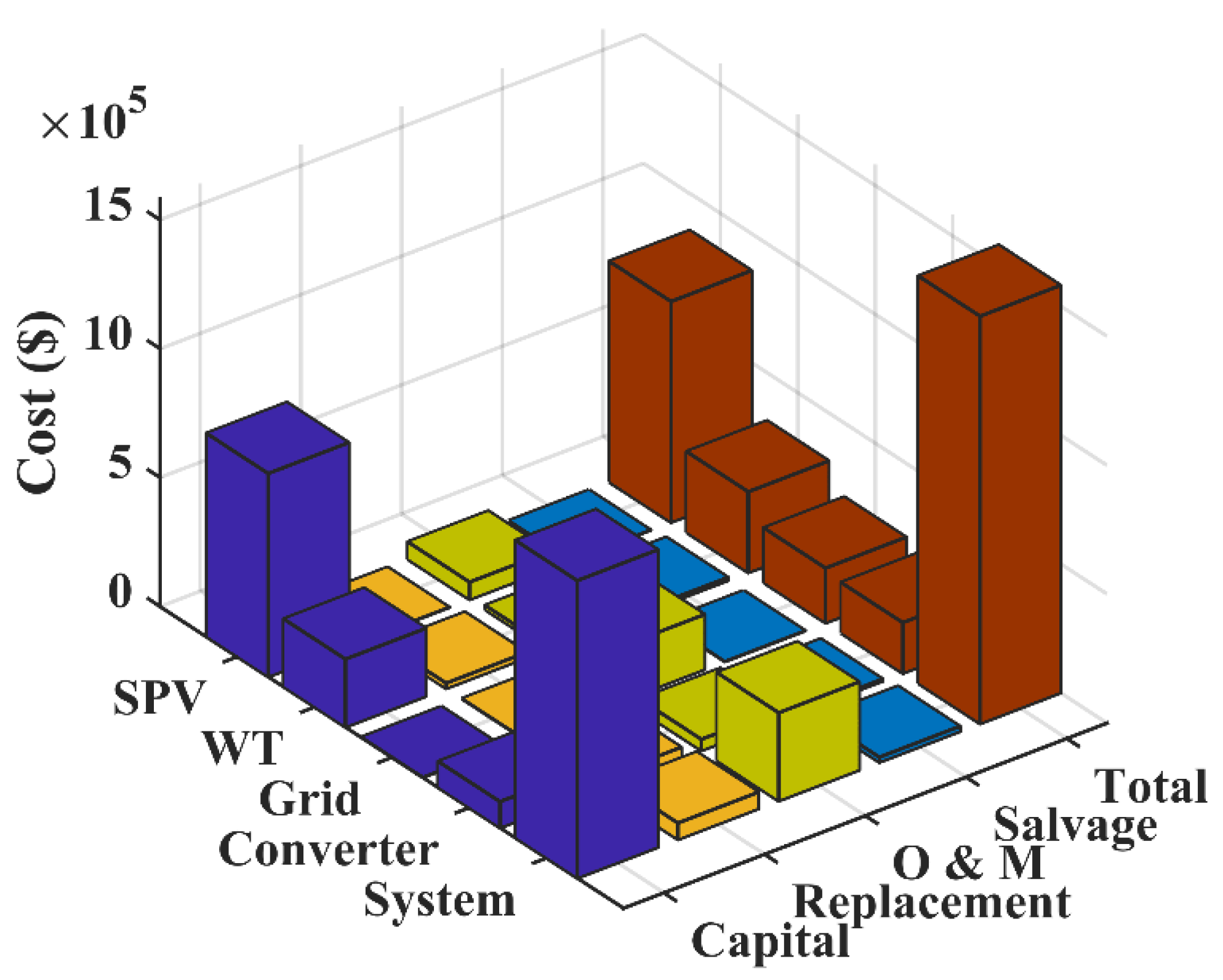 Mathematics 11 02052 g017
