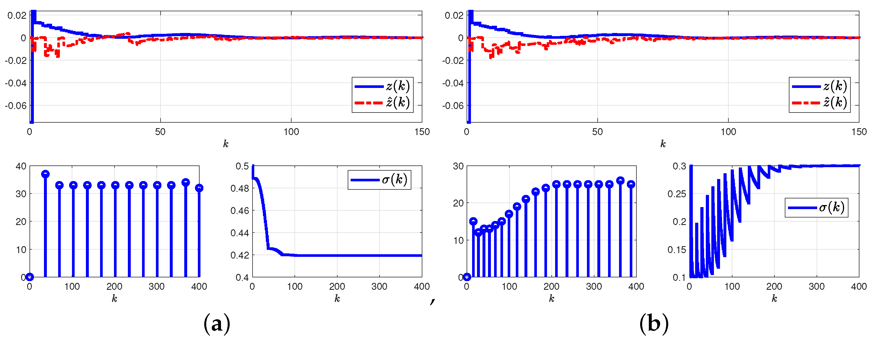 Mathematics 11 02064 g009