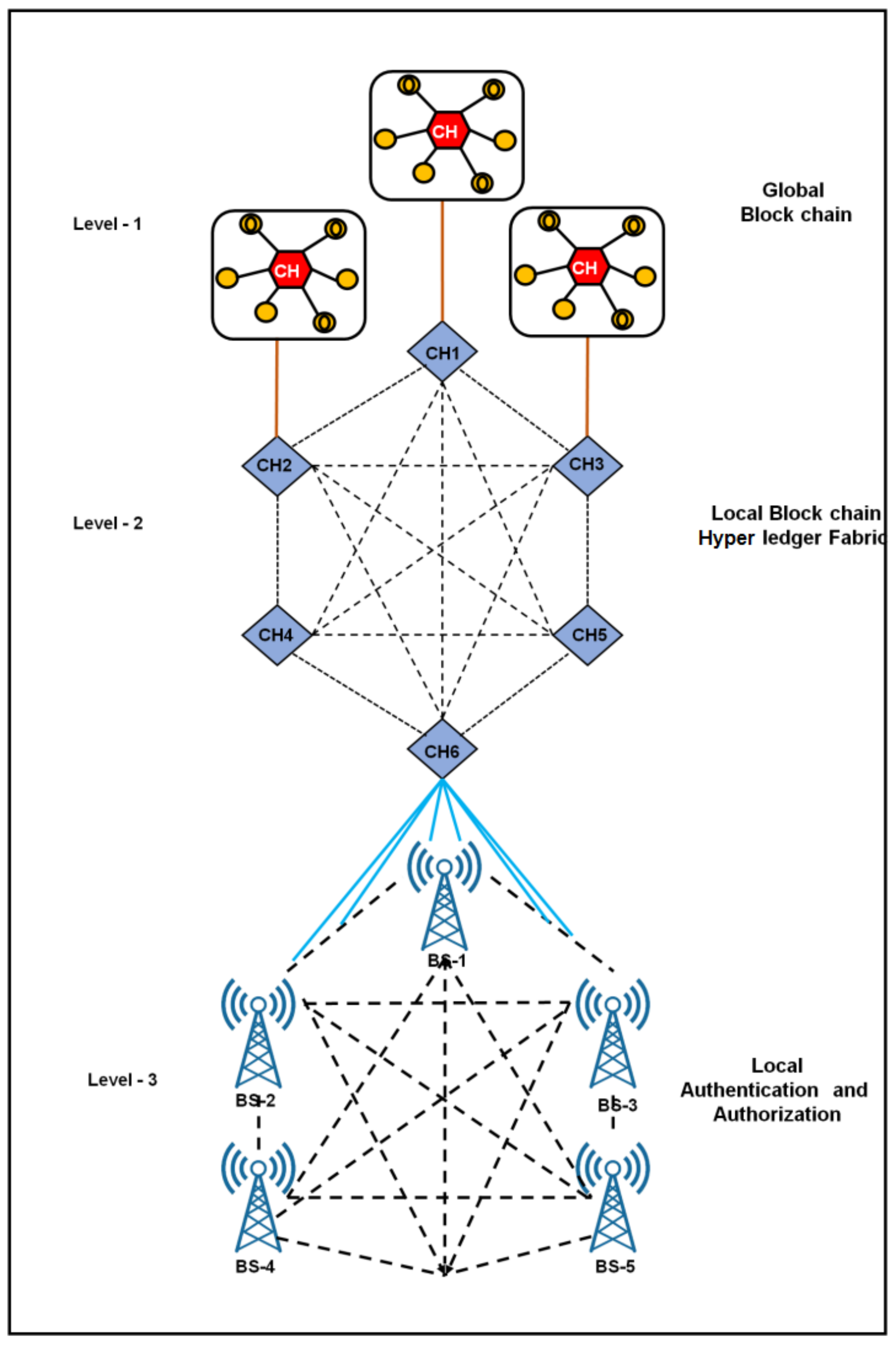 Mathematics 11 02073 g001