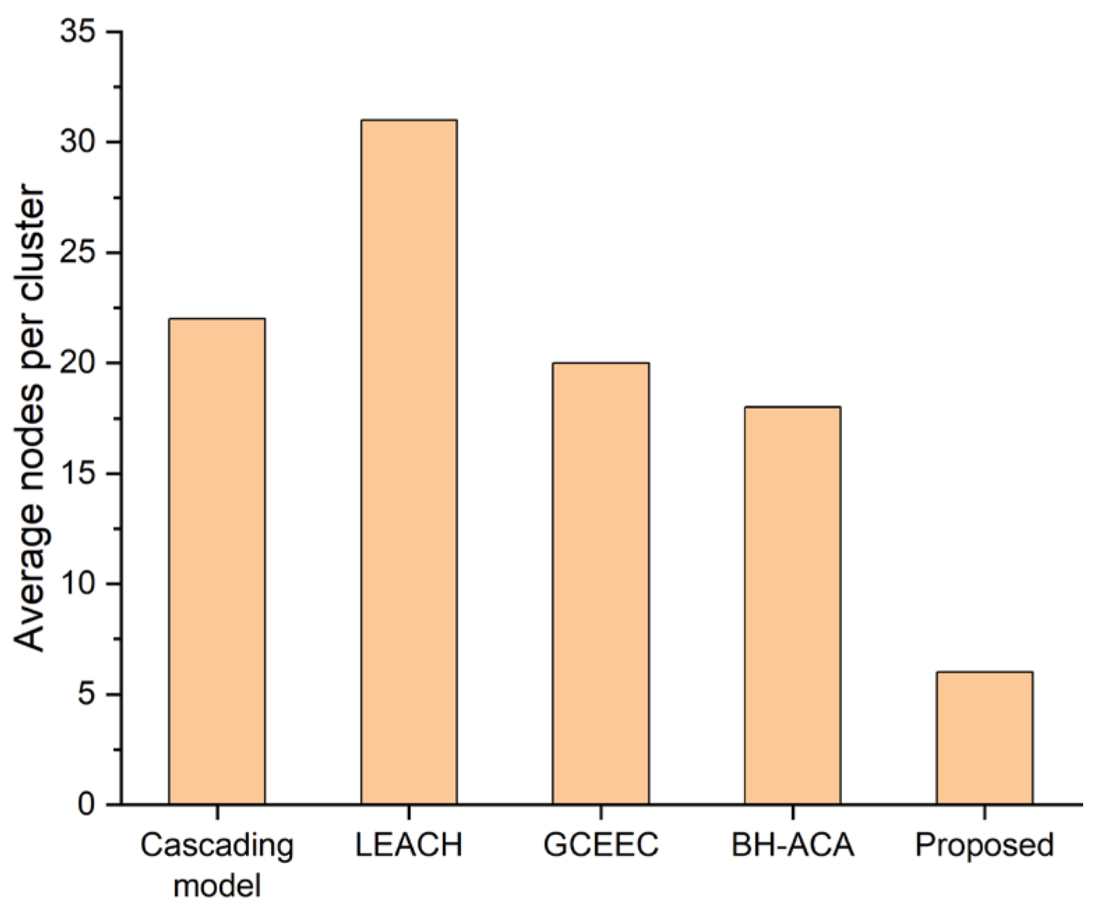 Mathematics 11 02073 g004