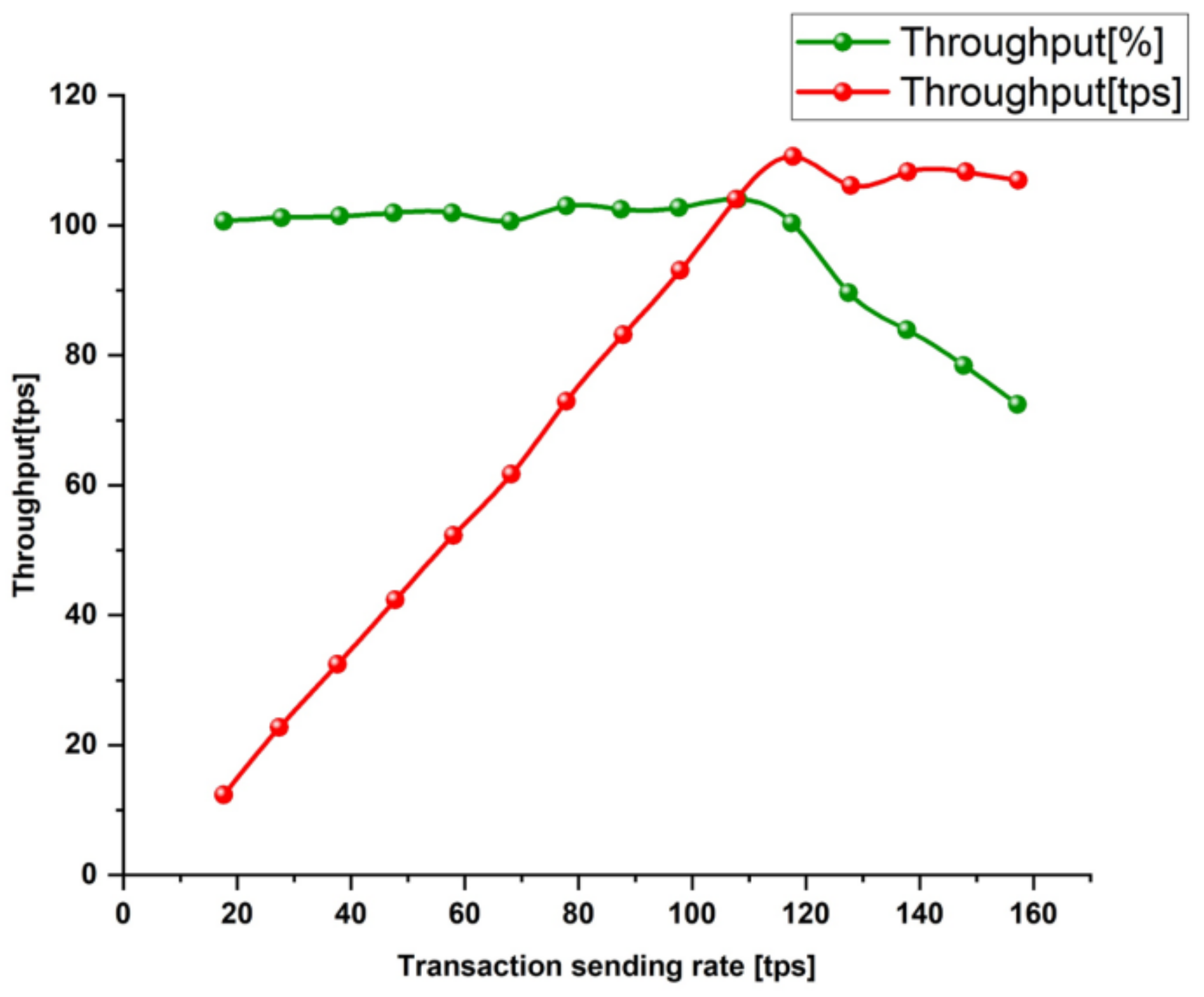Mathematics 11 02073 g008