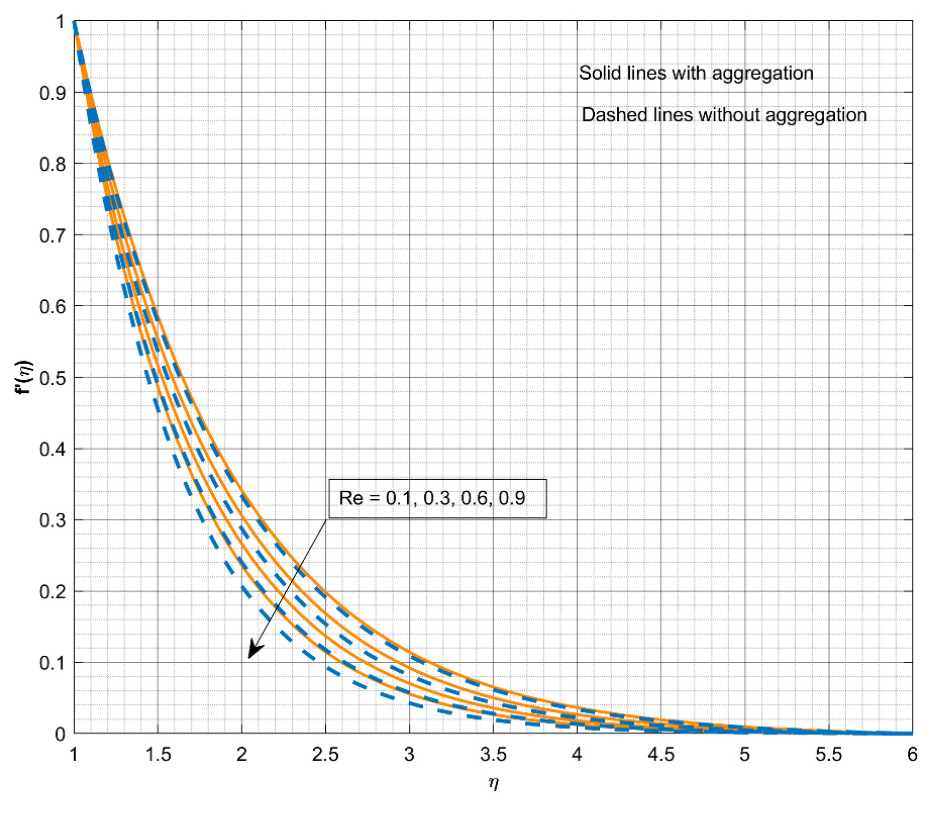 Mathematics 11 02081 g003