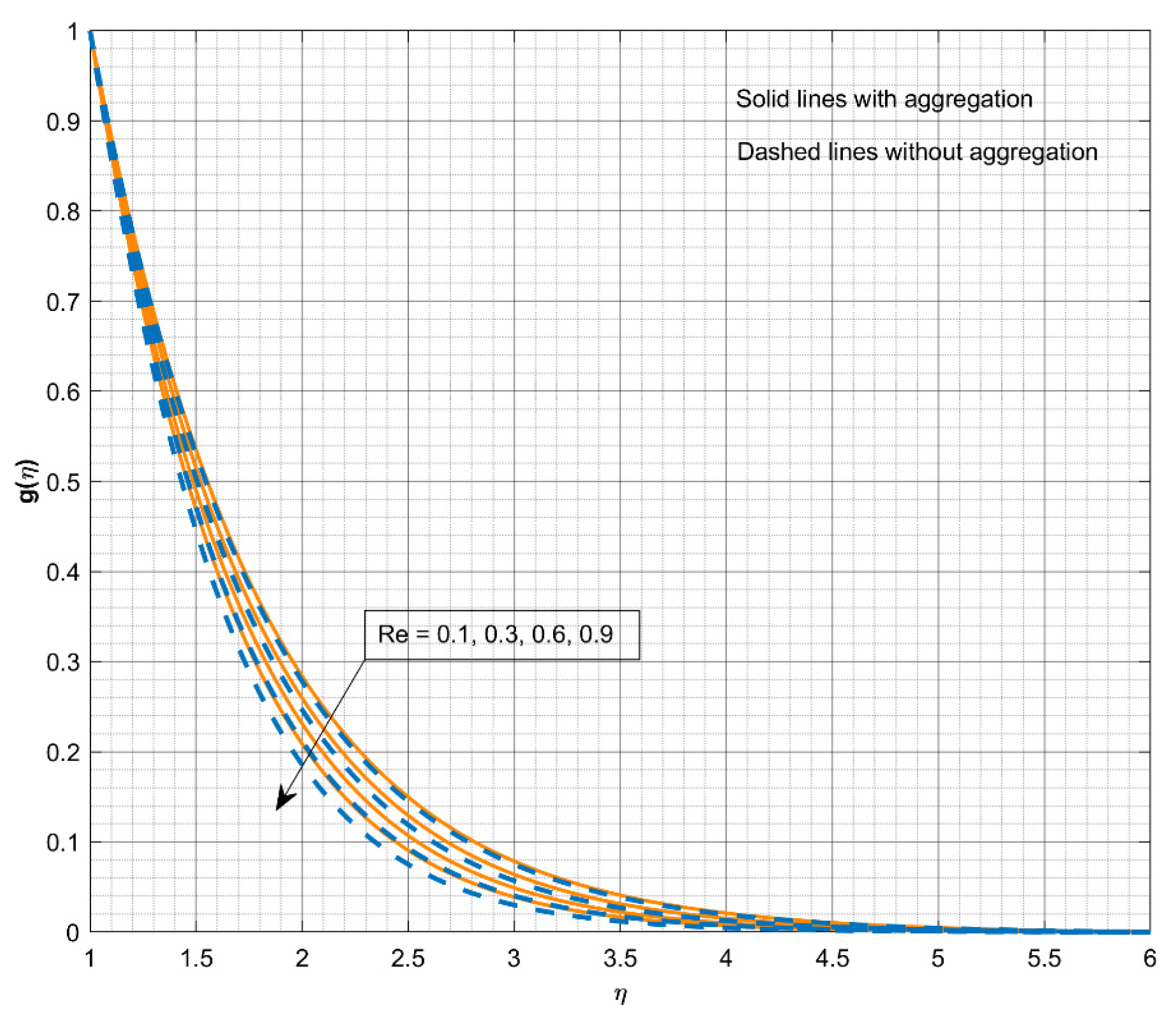 Mathematics 11 02081 g004