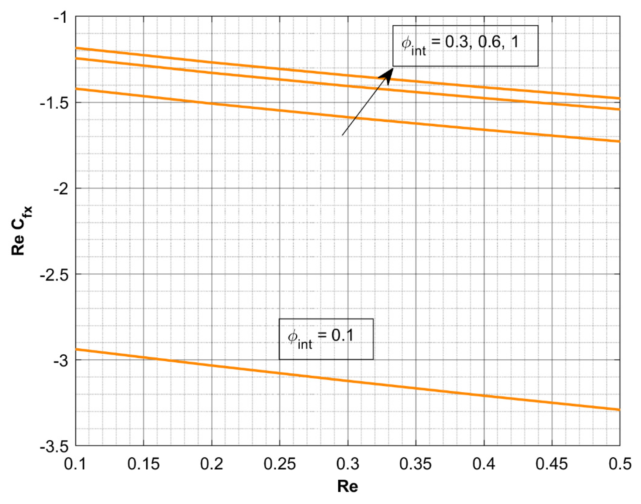 Mathematics 11 02081 g007